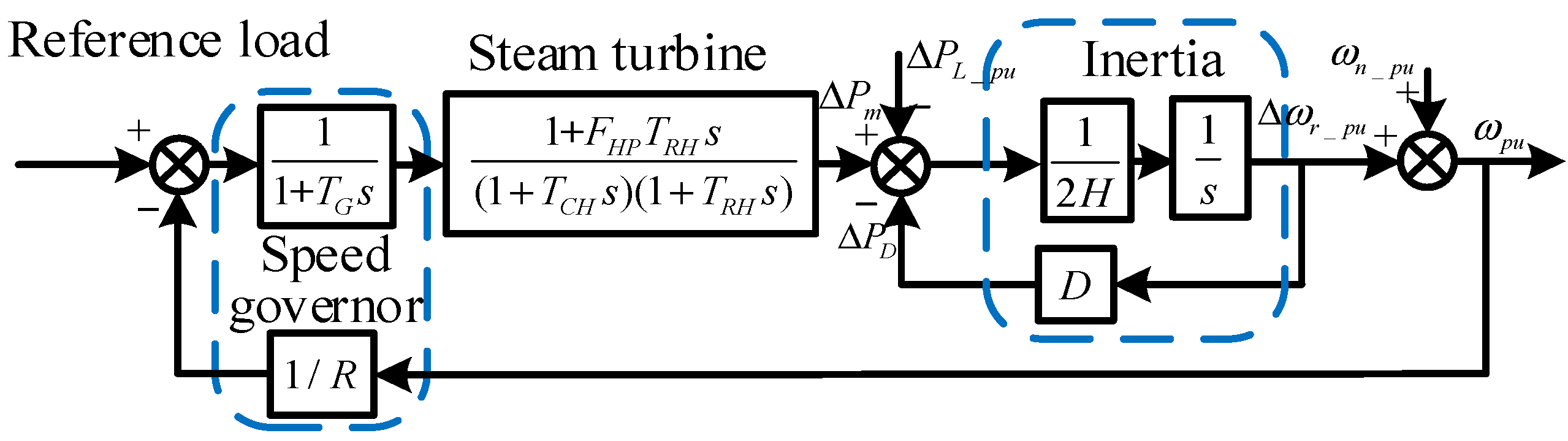 Energies 16 06667 g003