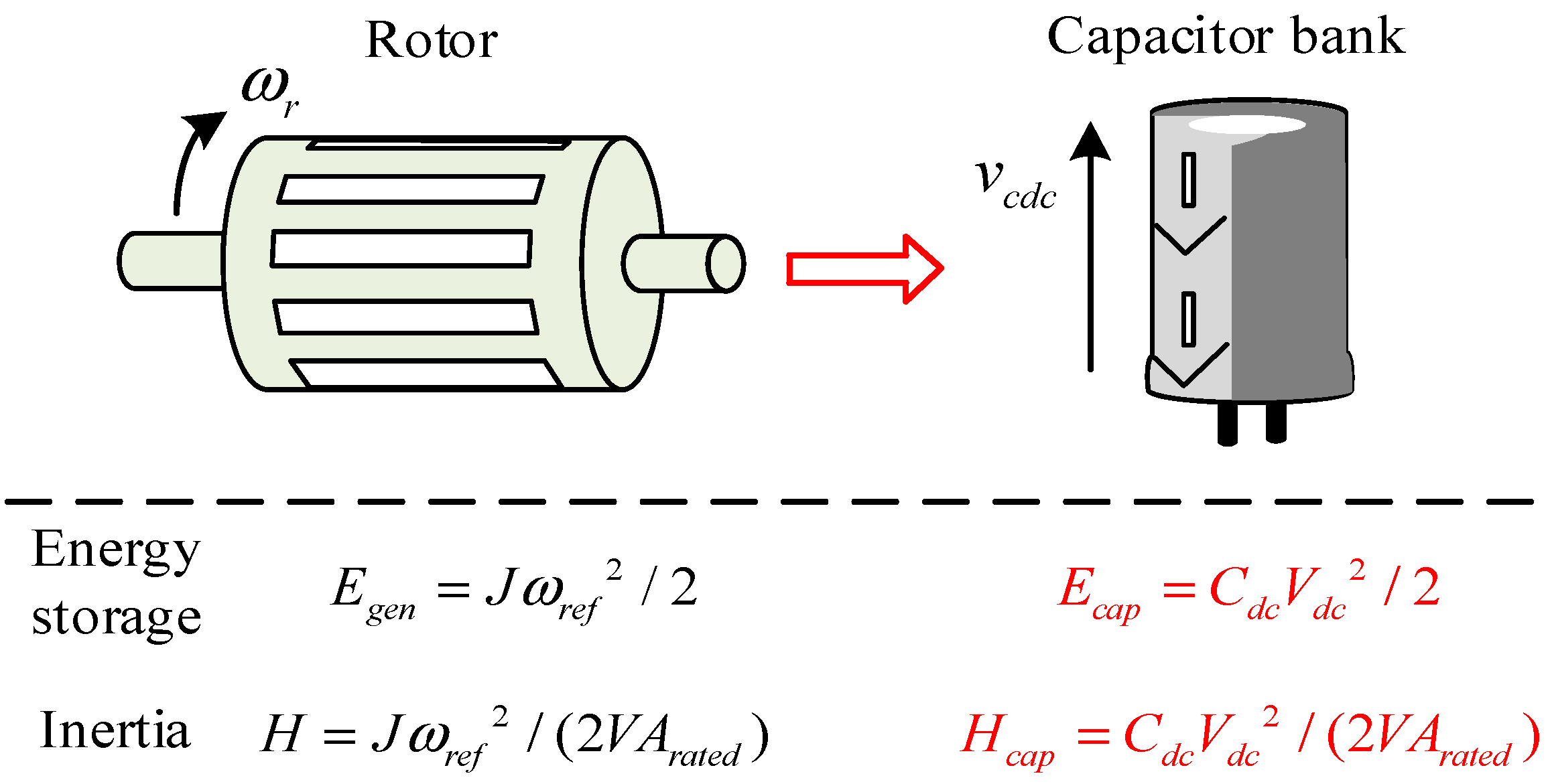 Energies 16 06667 g008