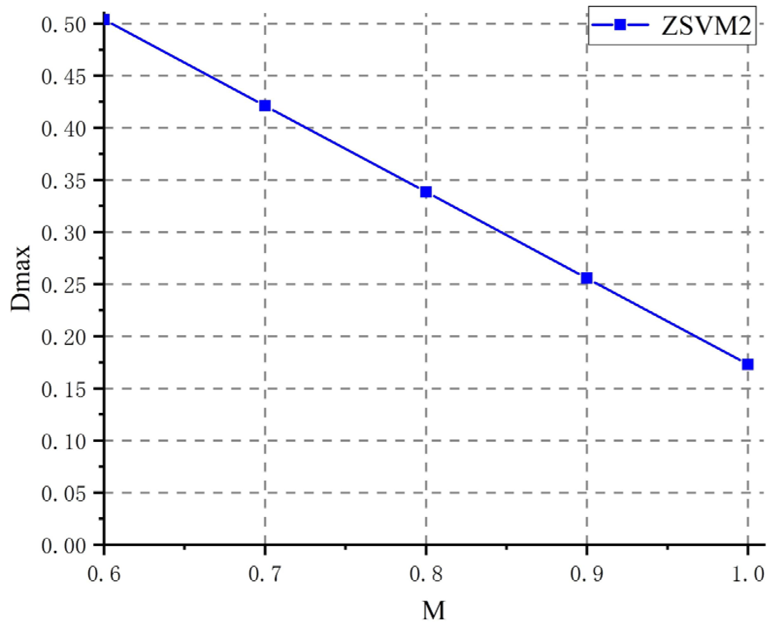 Energies 16 06667 g011