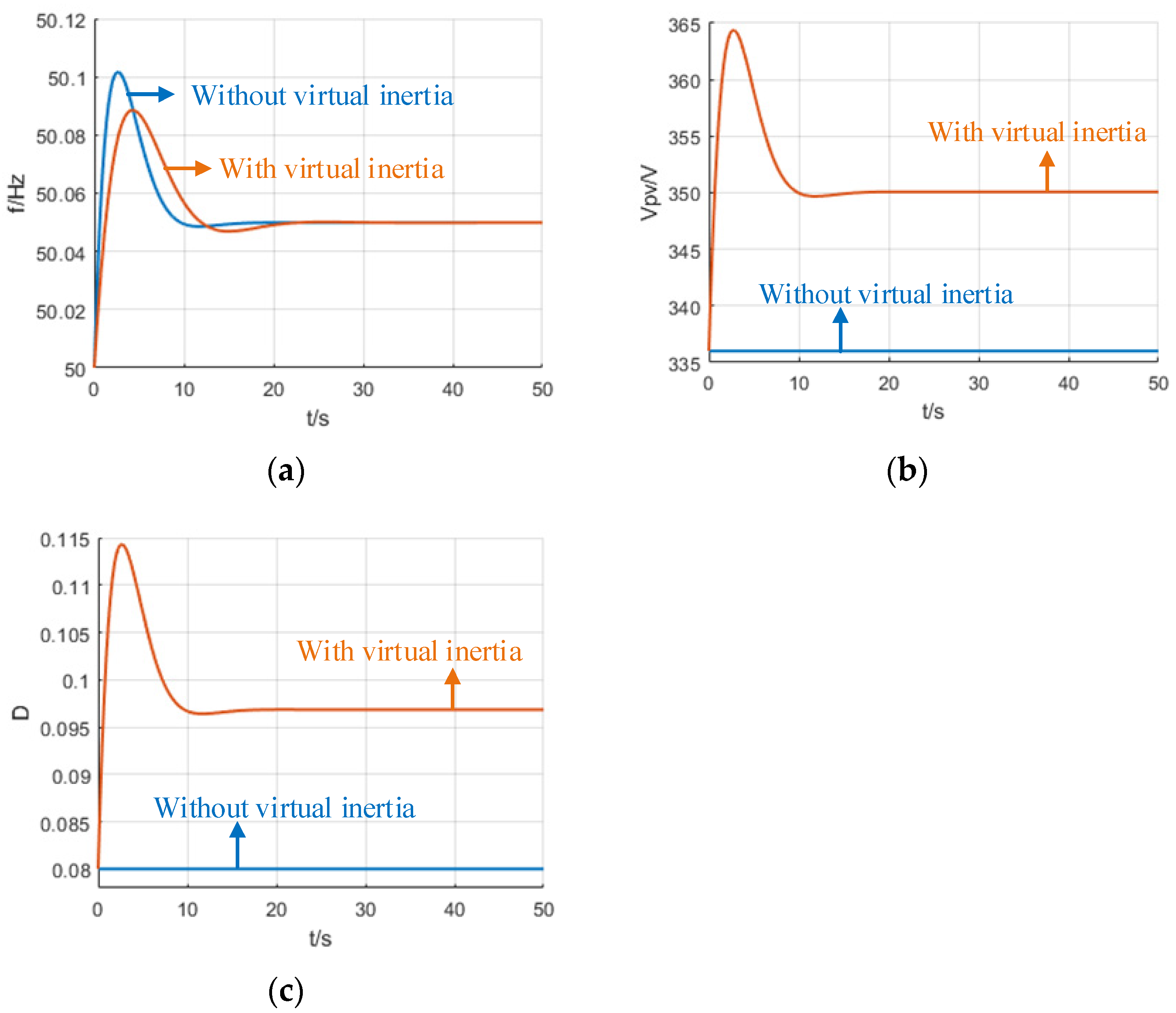 Energies 16 06667 g017