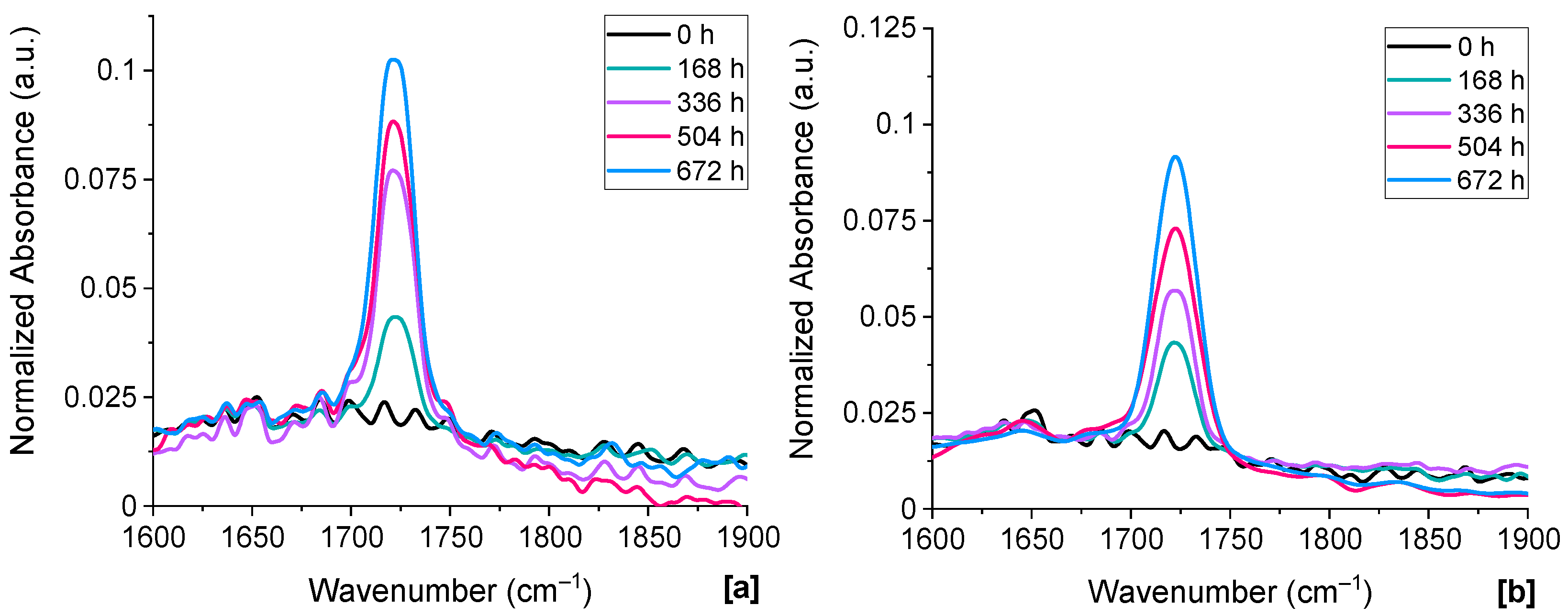 Energies 16 06670 g007