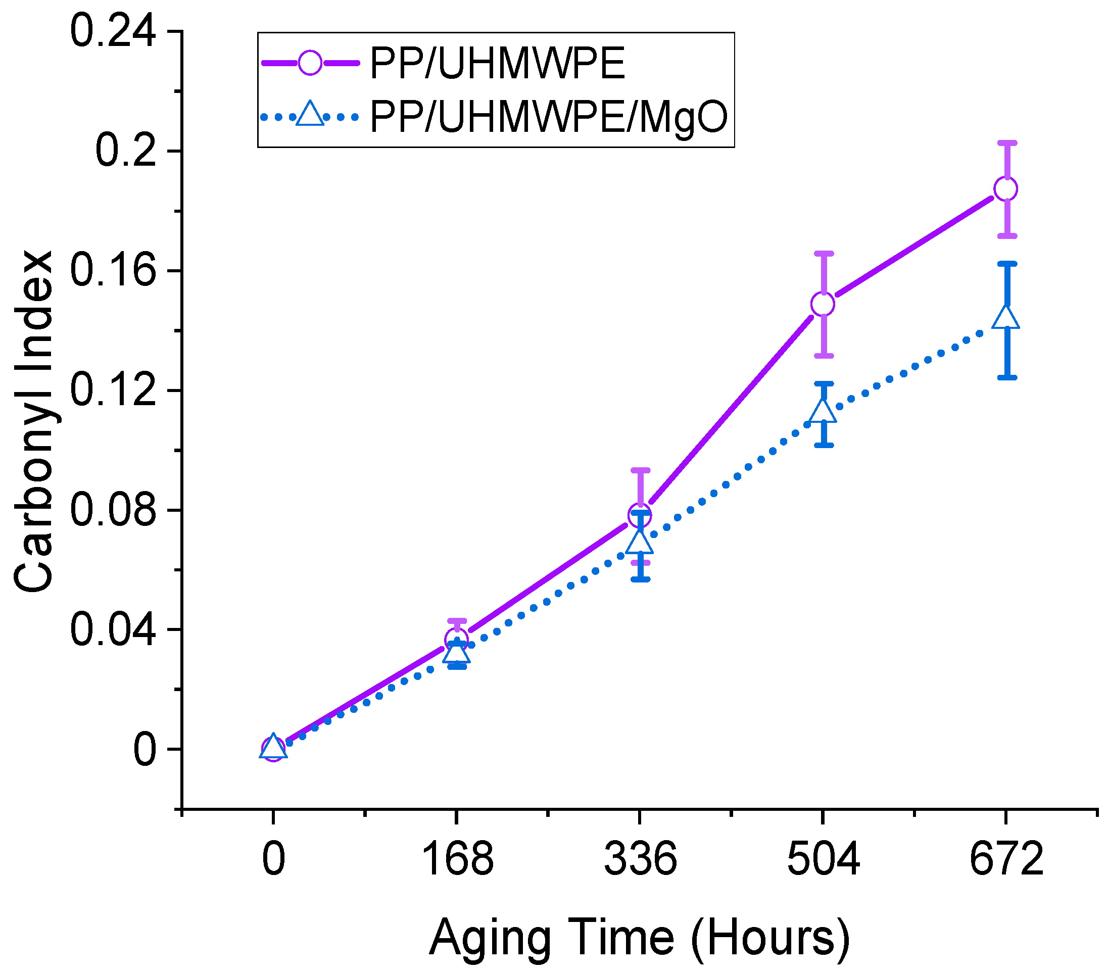 Energies 16 06670 g008