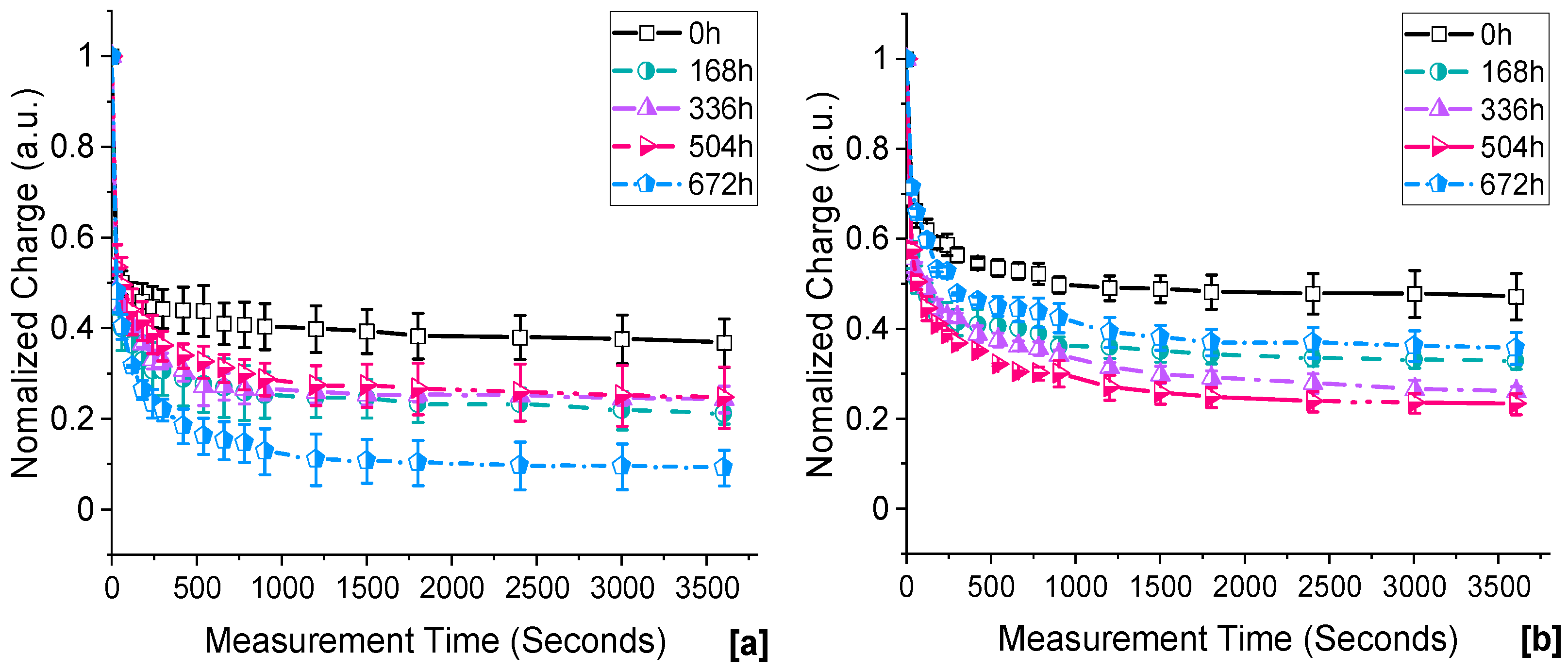 Energies 16 06670 g011