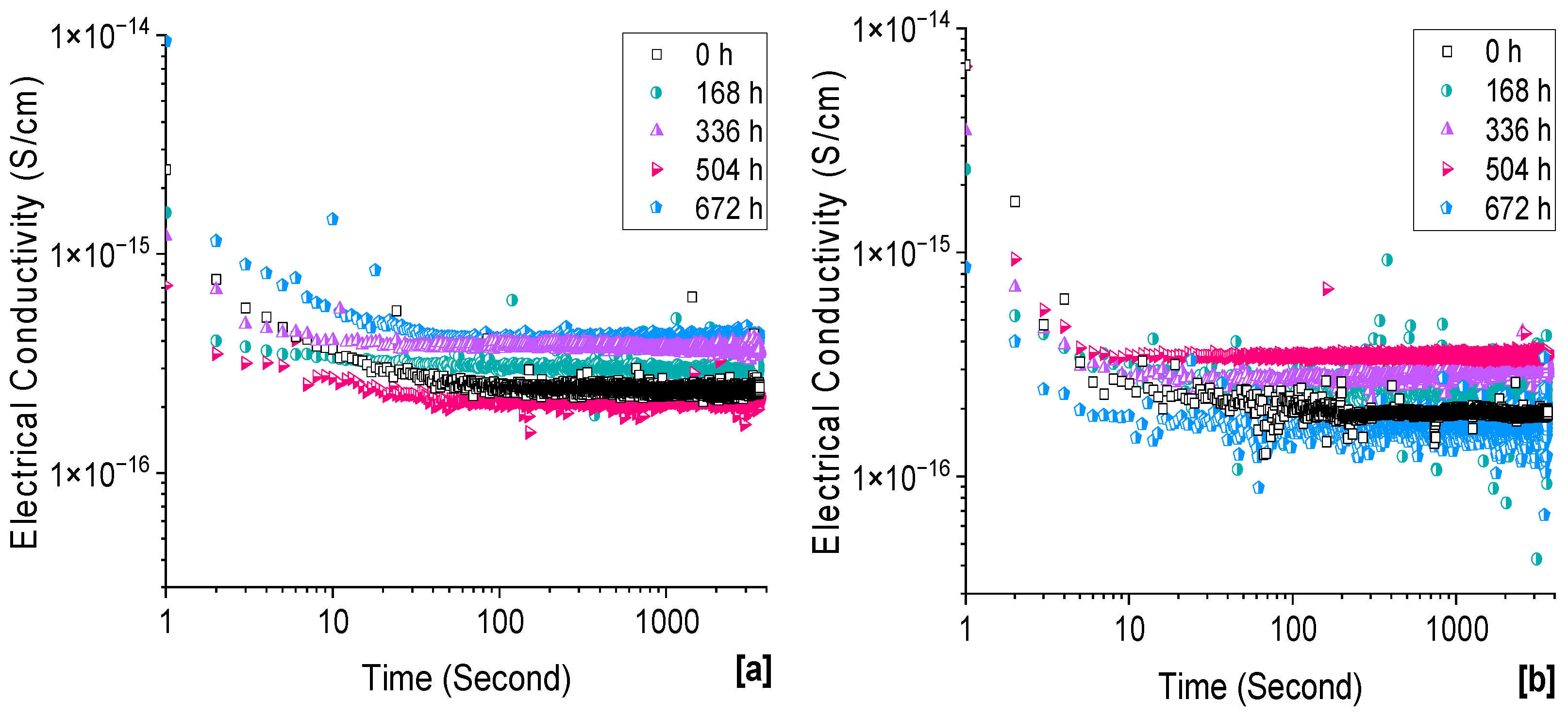 Energies 16 06670 g012