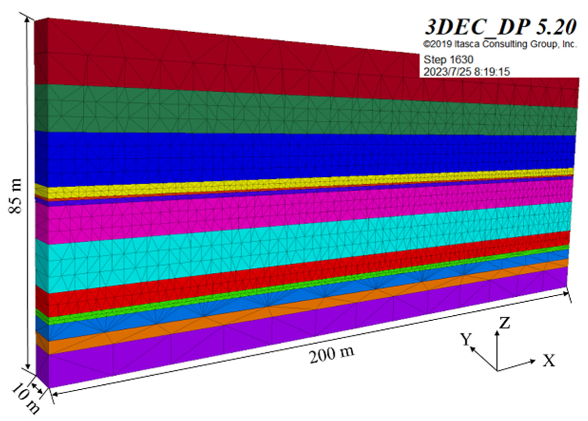 Energies 16 06672 g003