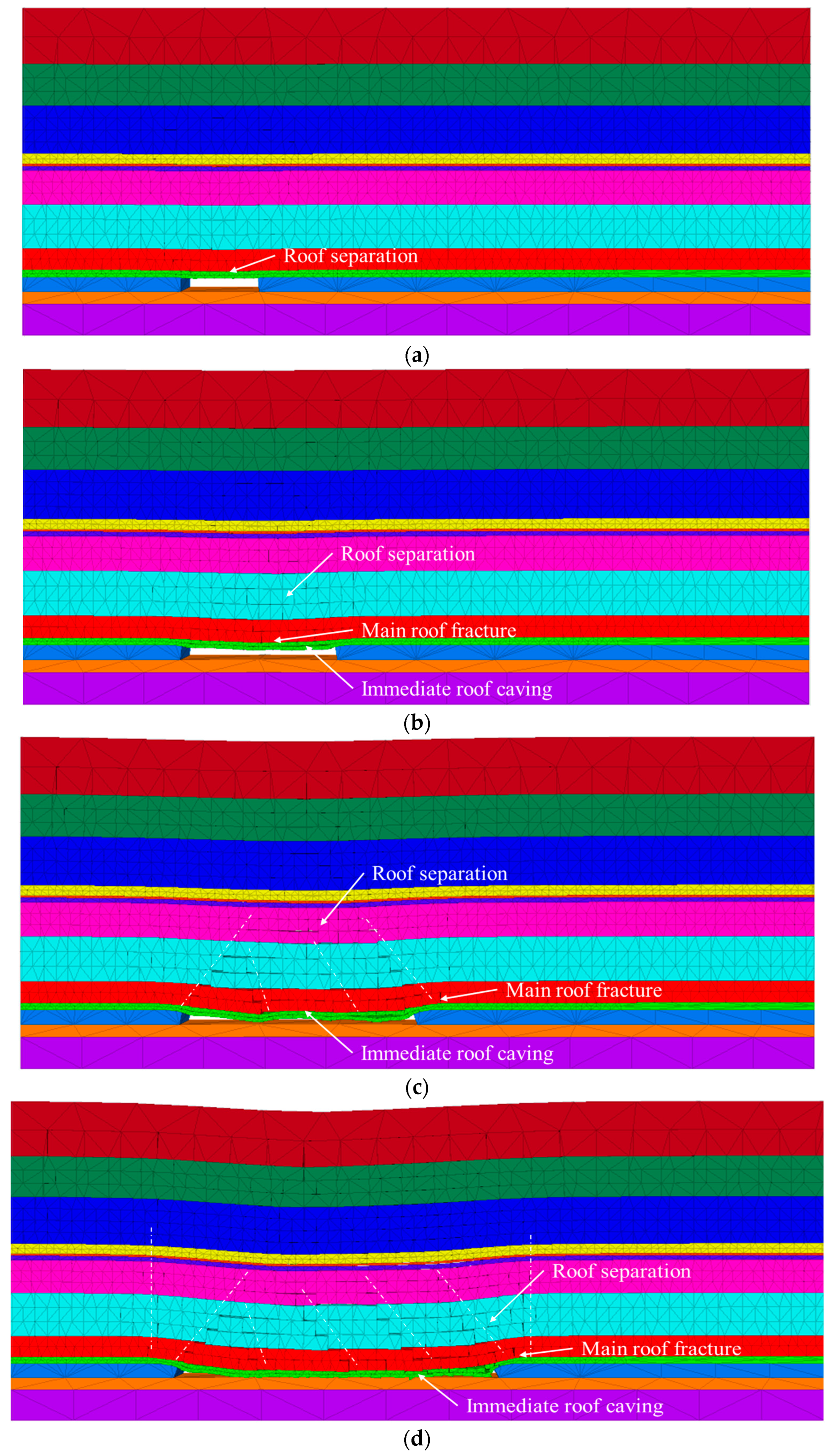 Energies 16 06672 g004a