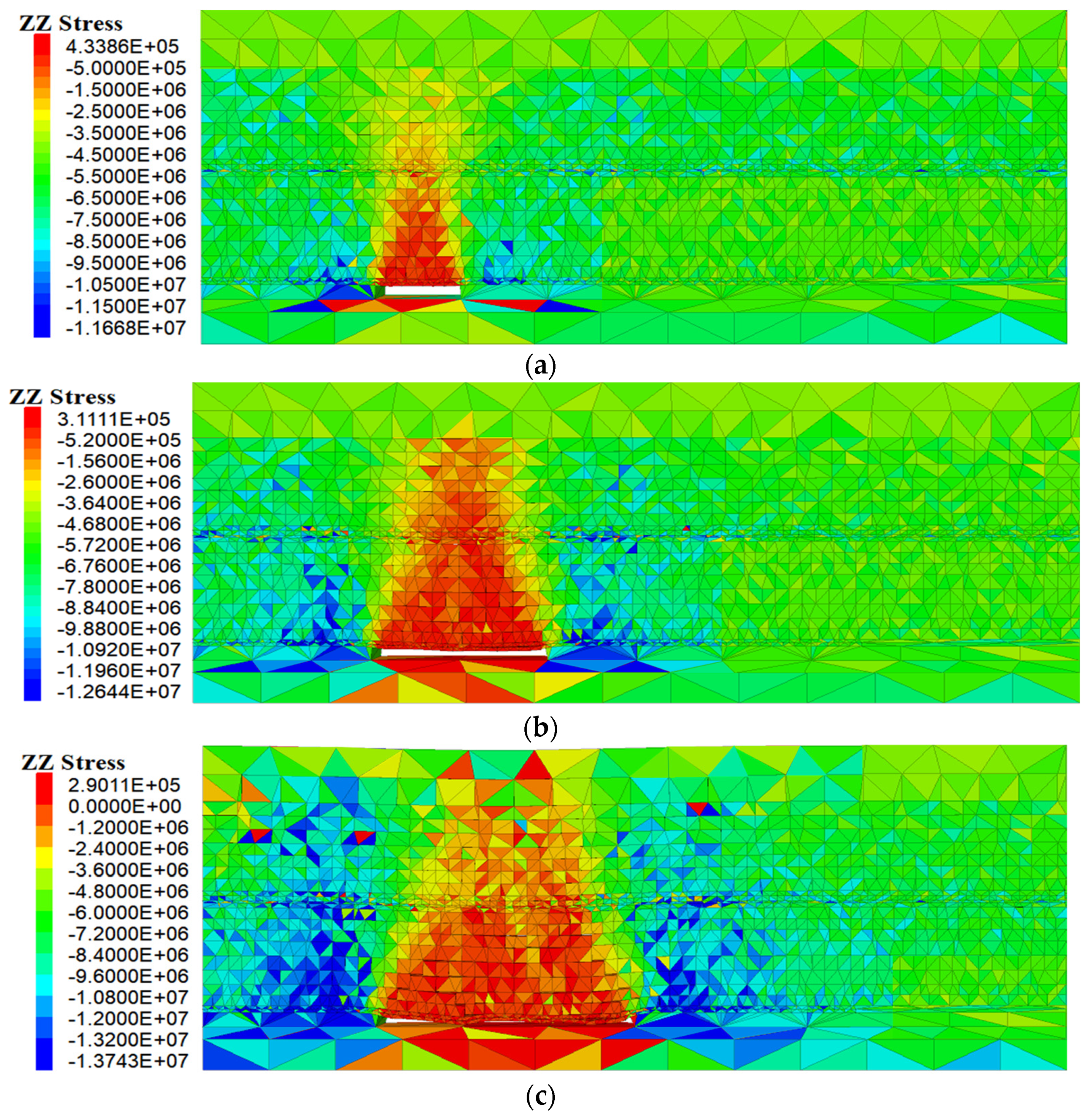 Energies 16 06672 g007a