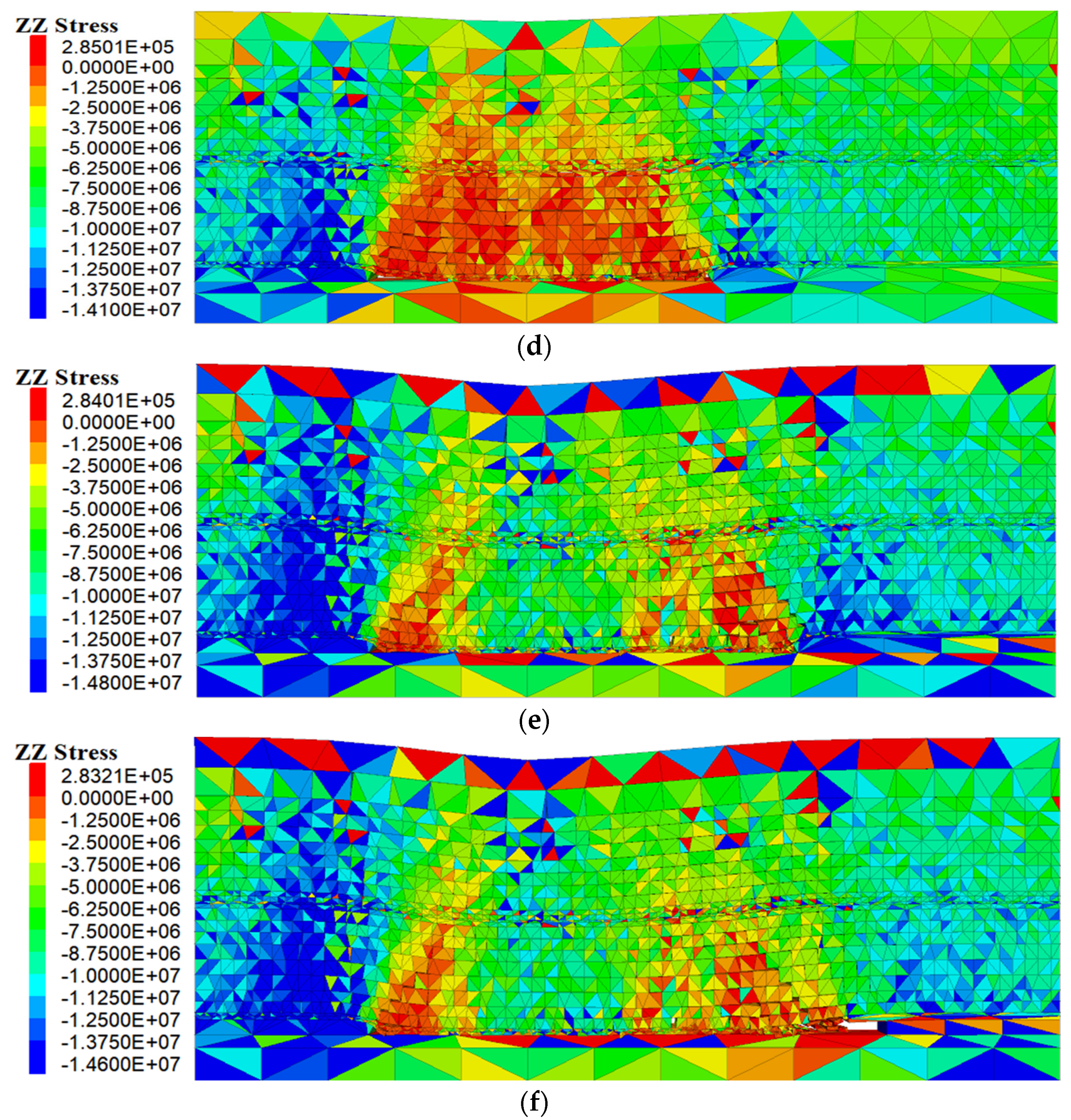 Energies 16 06672 g007b