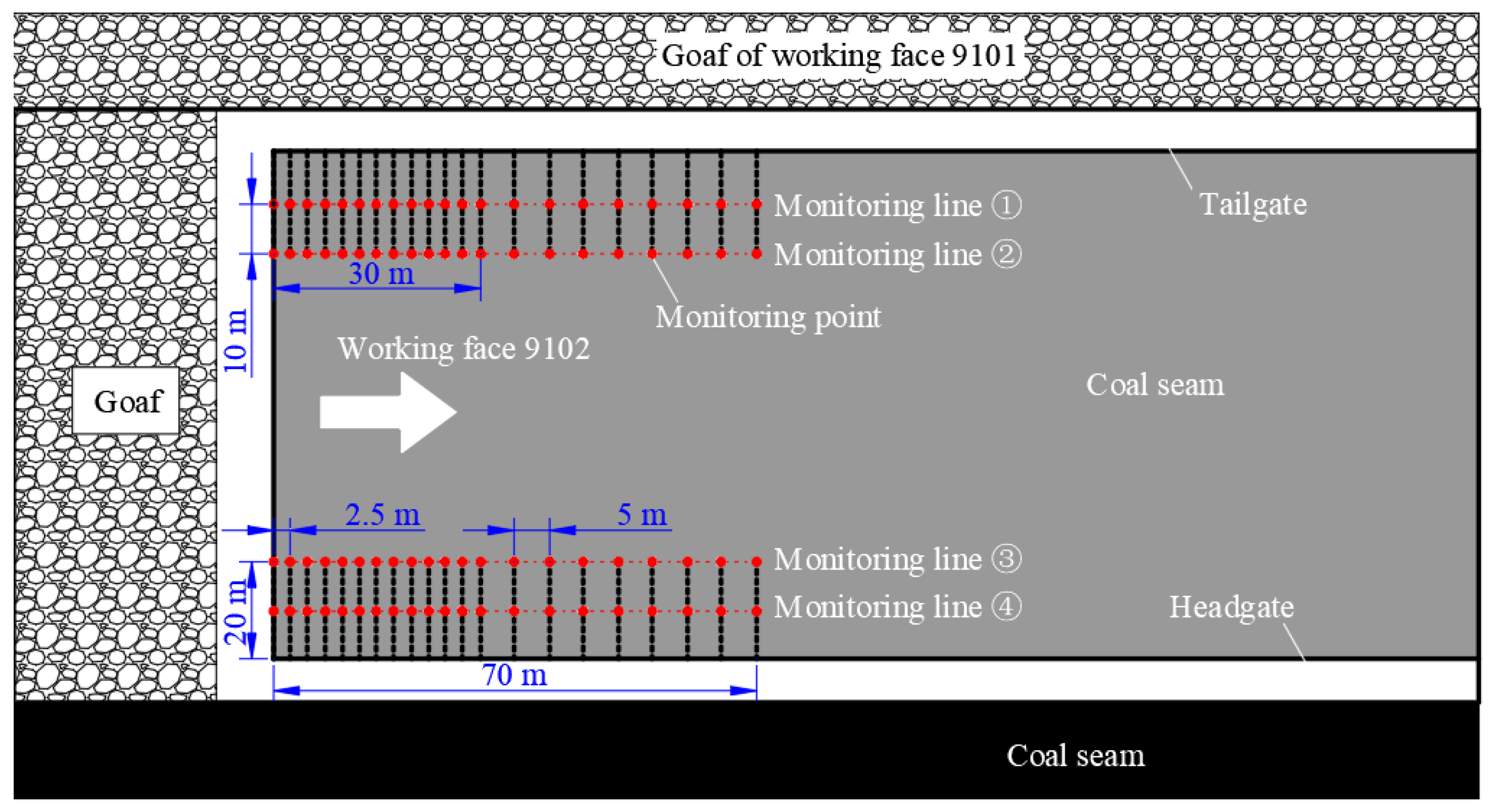 Energies 16 06672 g009