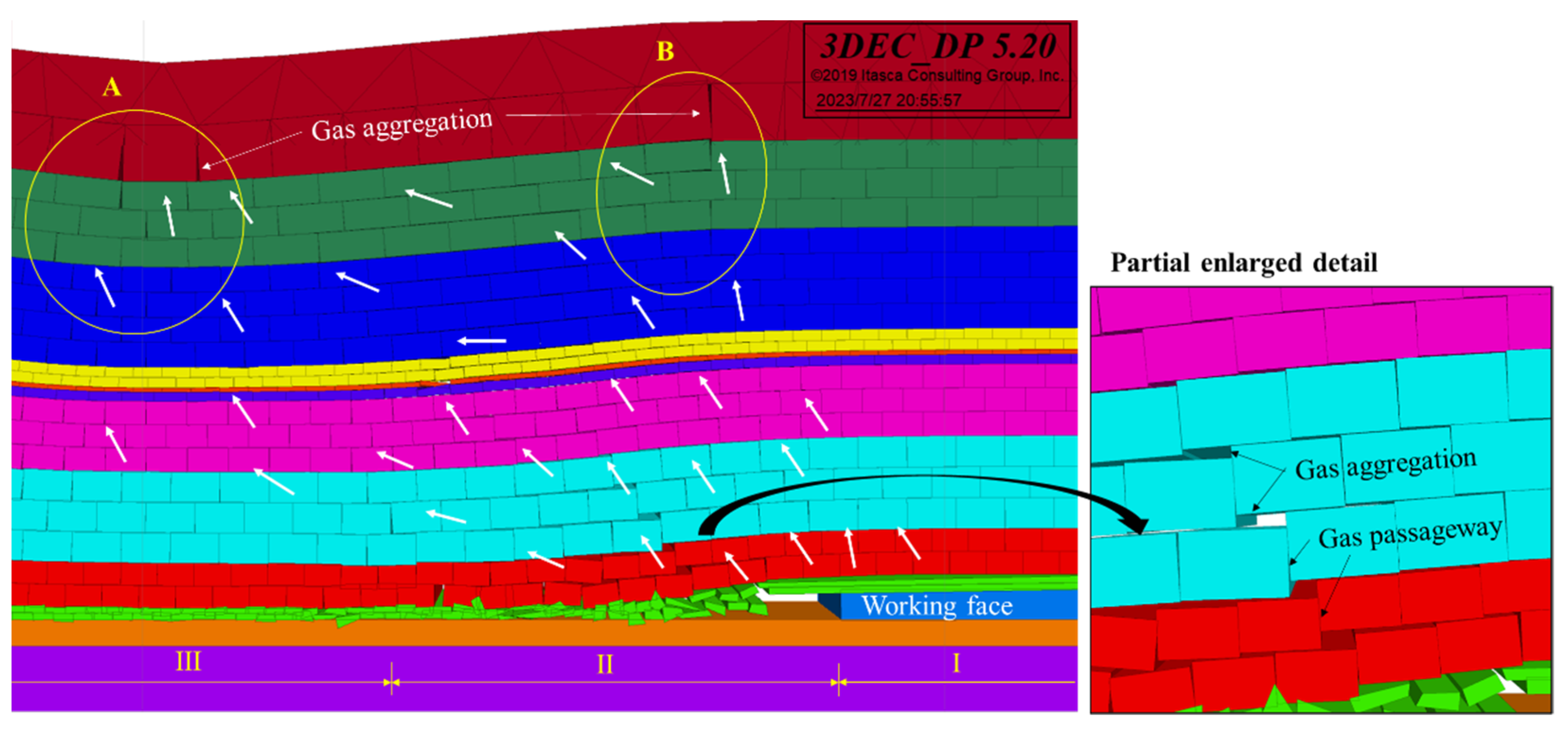 Energies 16 06672 g013