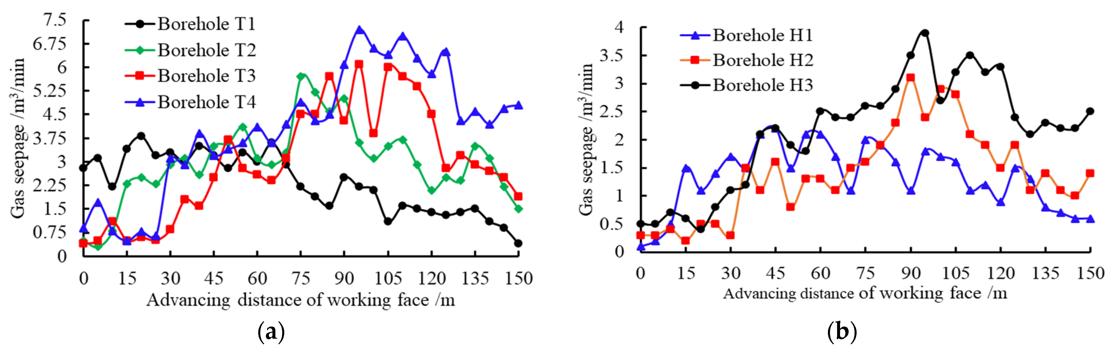 Energies 16 06672 g017
