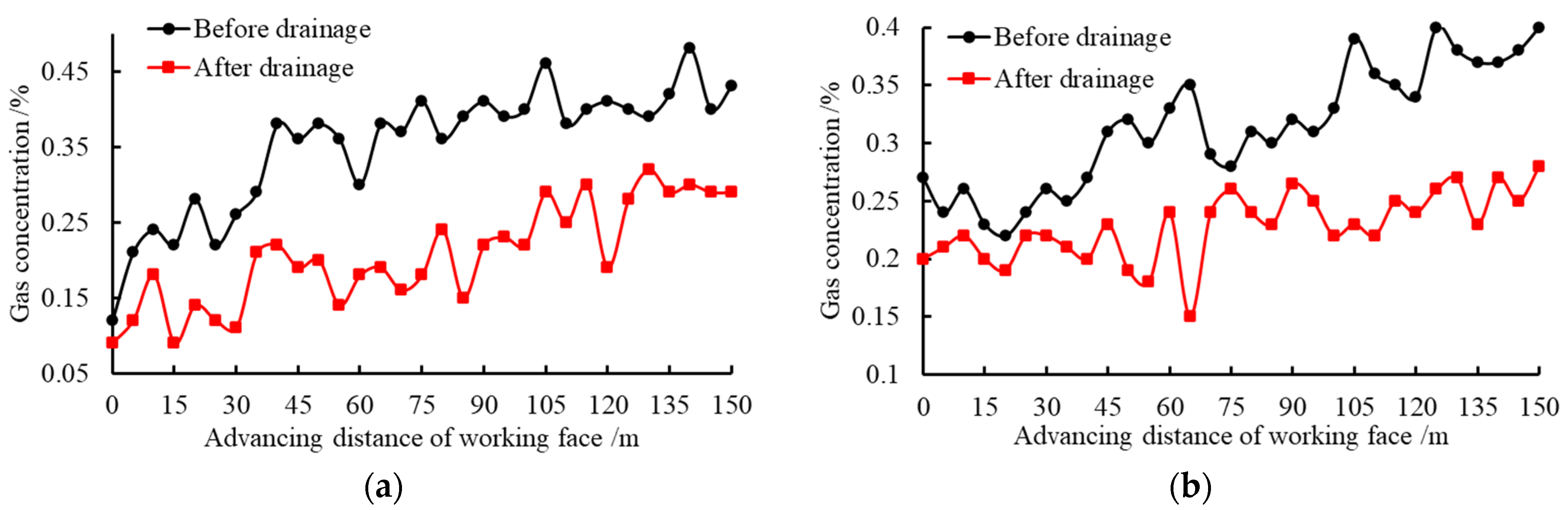 Energies 16 06672 g018