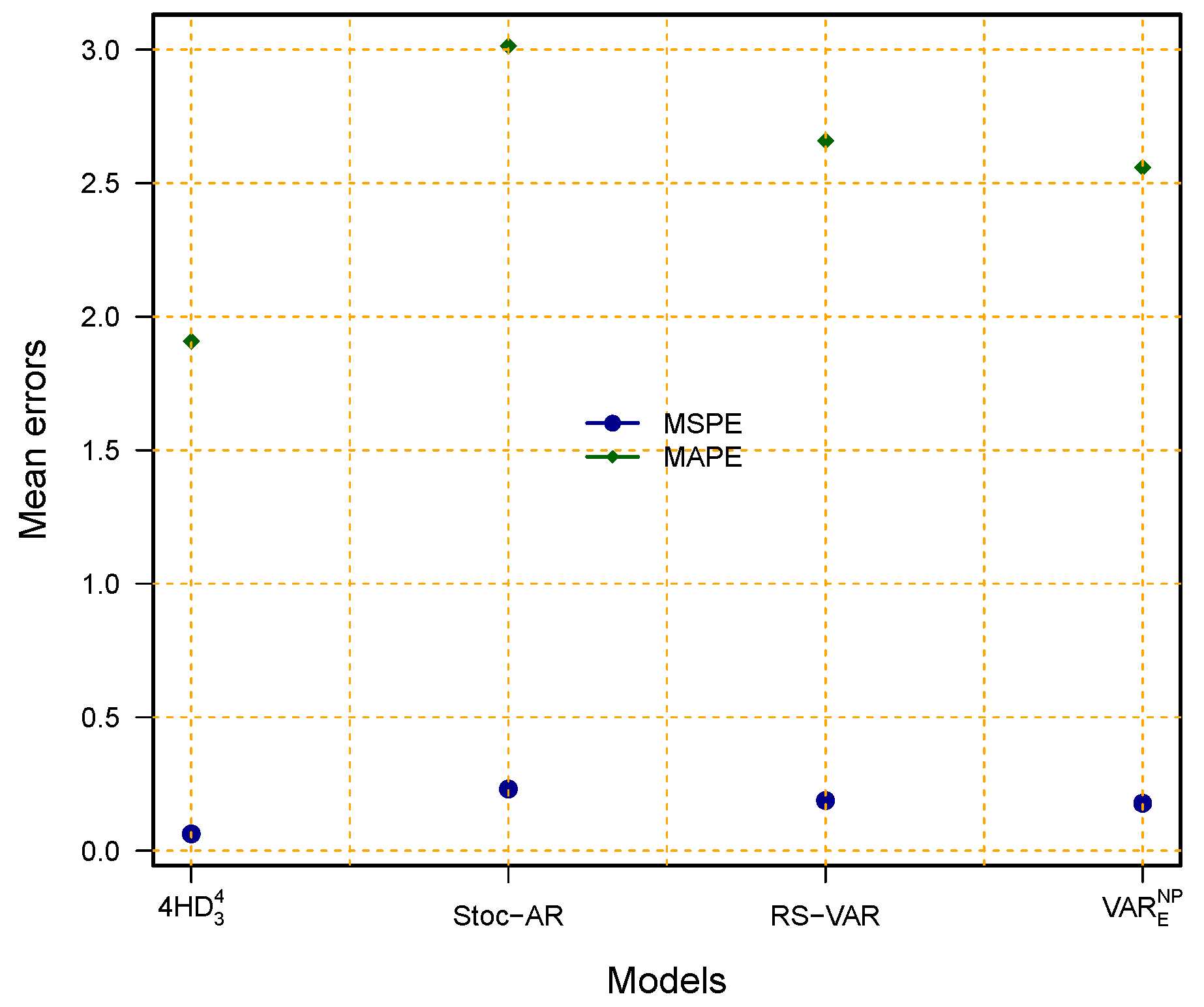 Energies 16 06675 g012