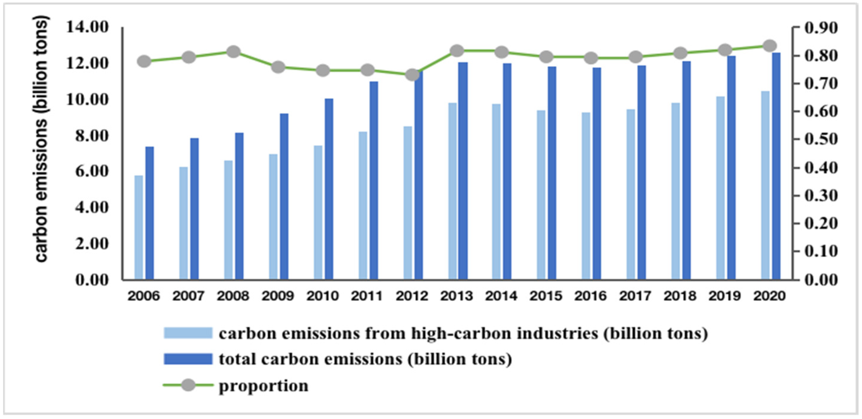 Energies 16 06676 g002