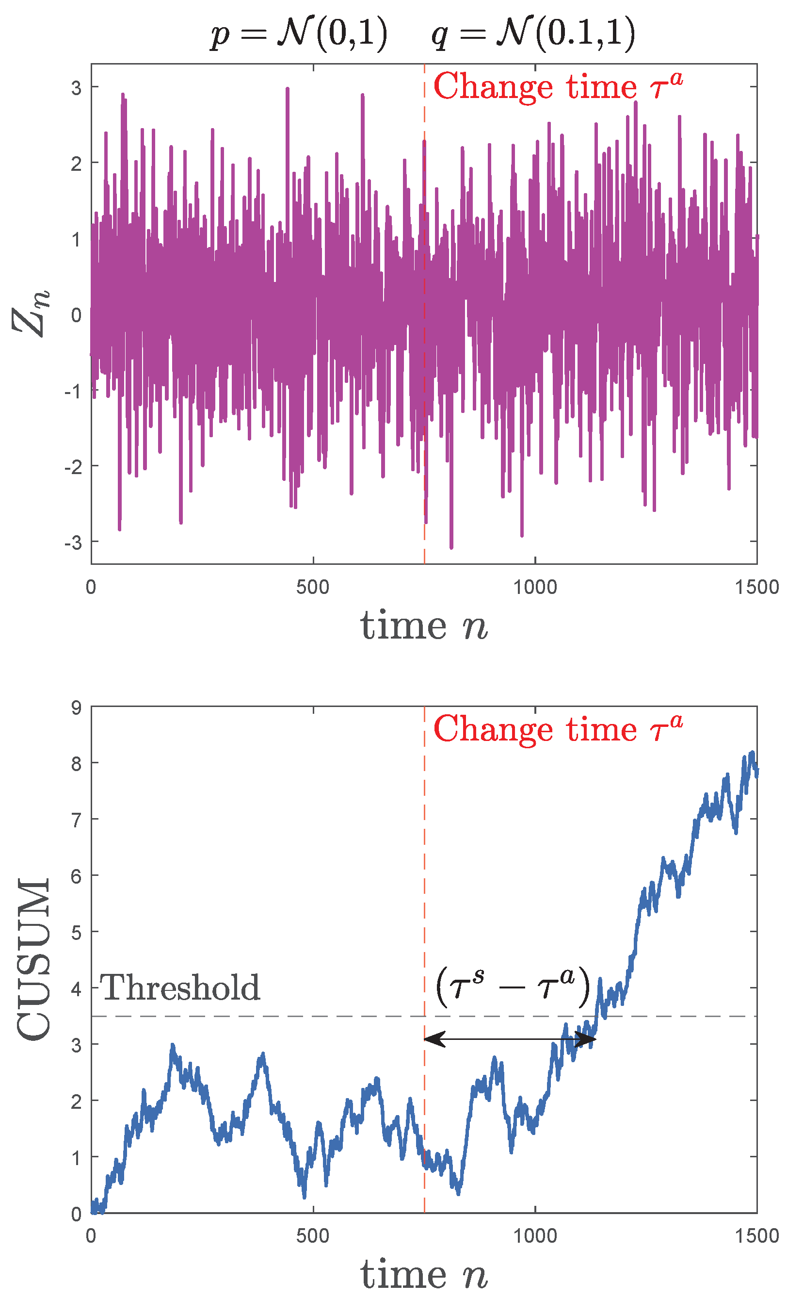 Energies 16 06678 g001