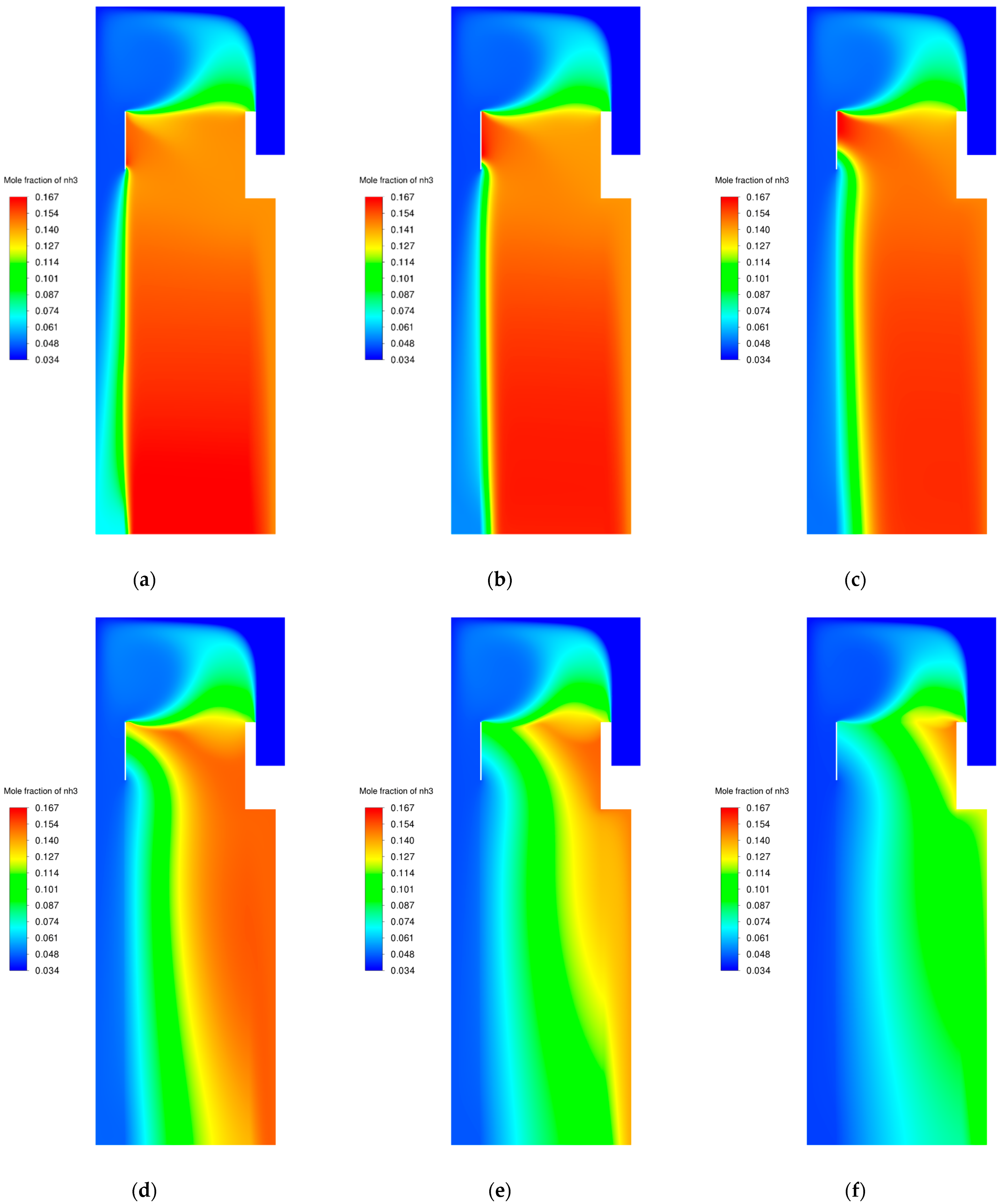 Energies 16 06680 g005