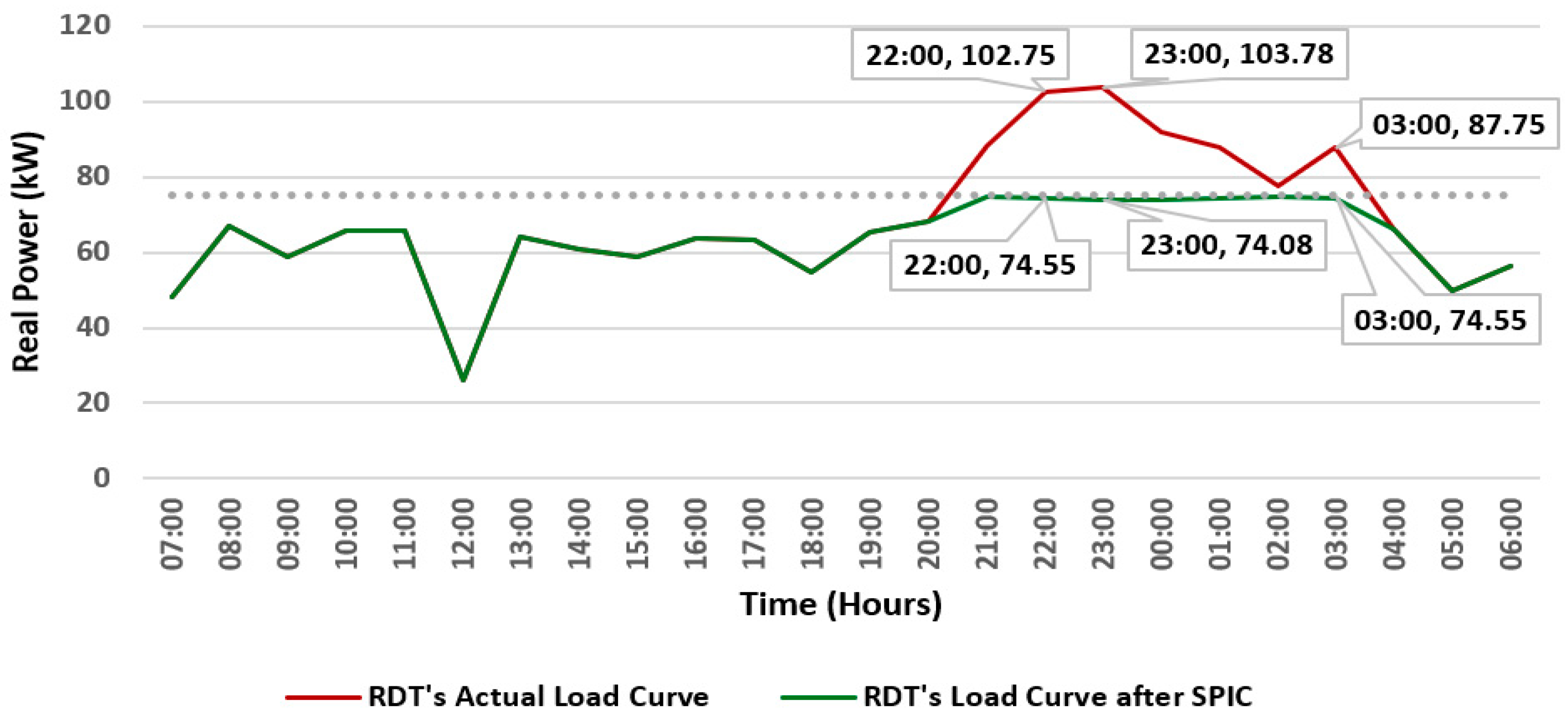 Energies 16 06681 g011