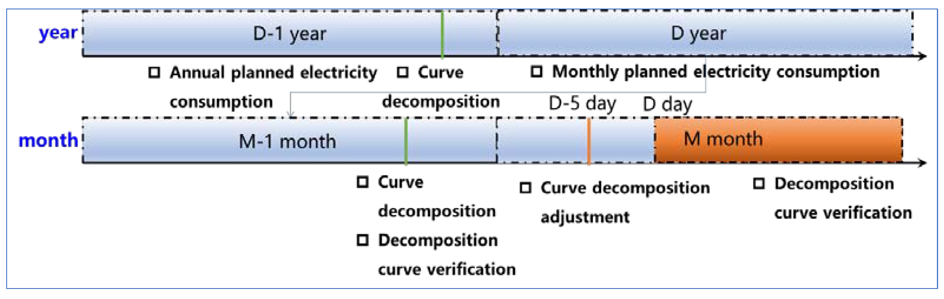 Energies 16 06683 g004