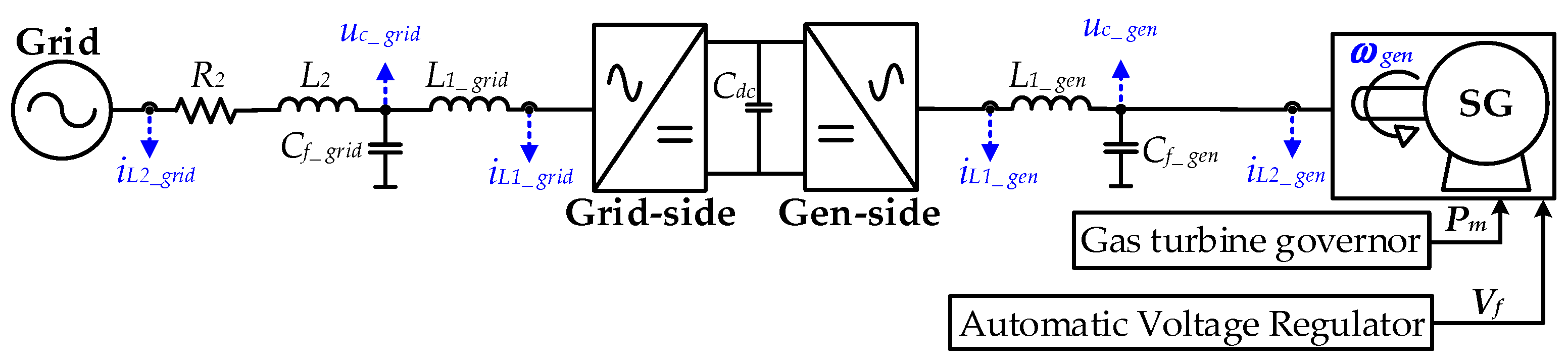 Energies 16 06684 g003