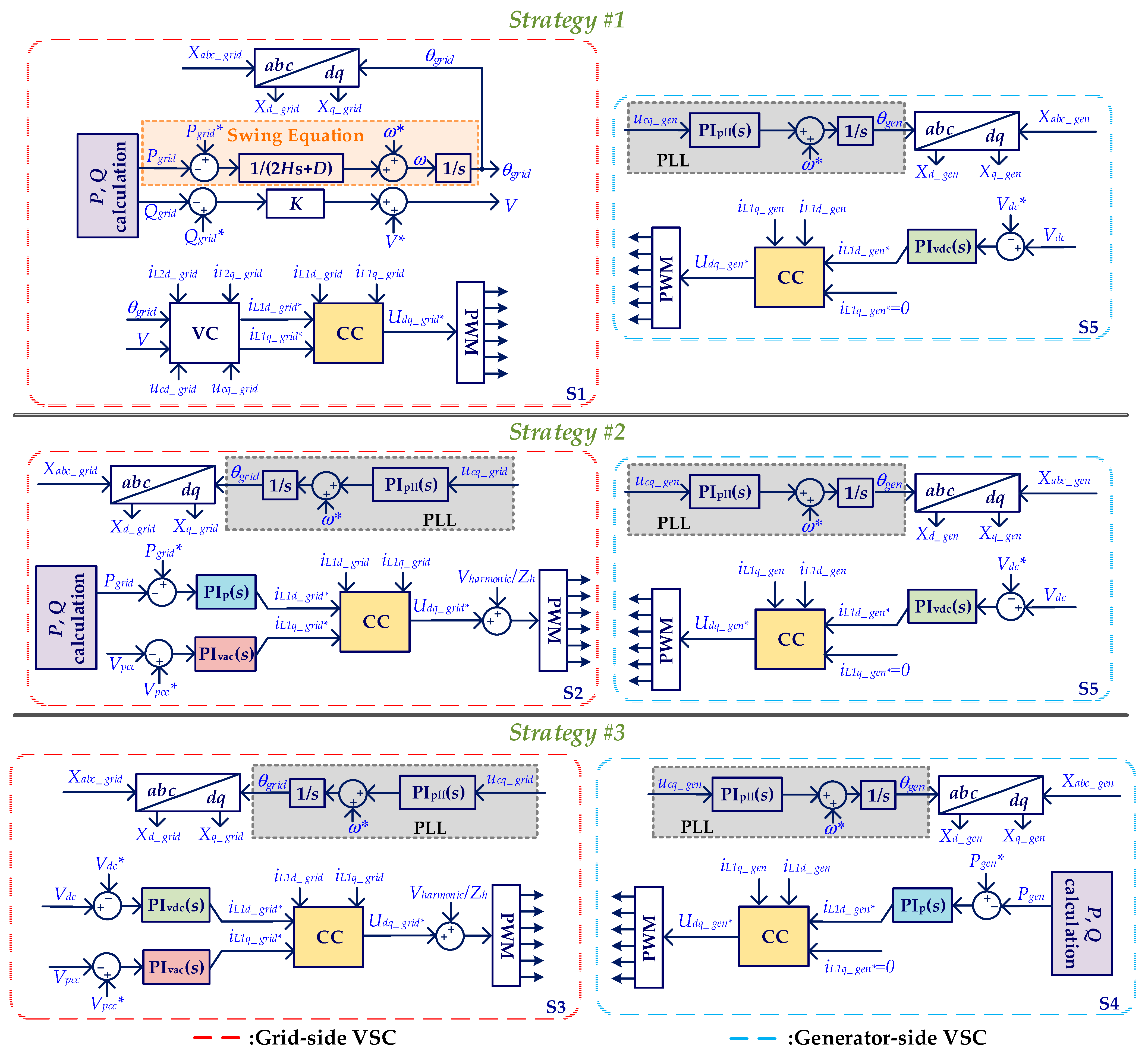 Energies 16 06684 g004