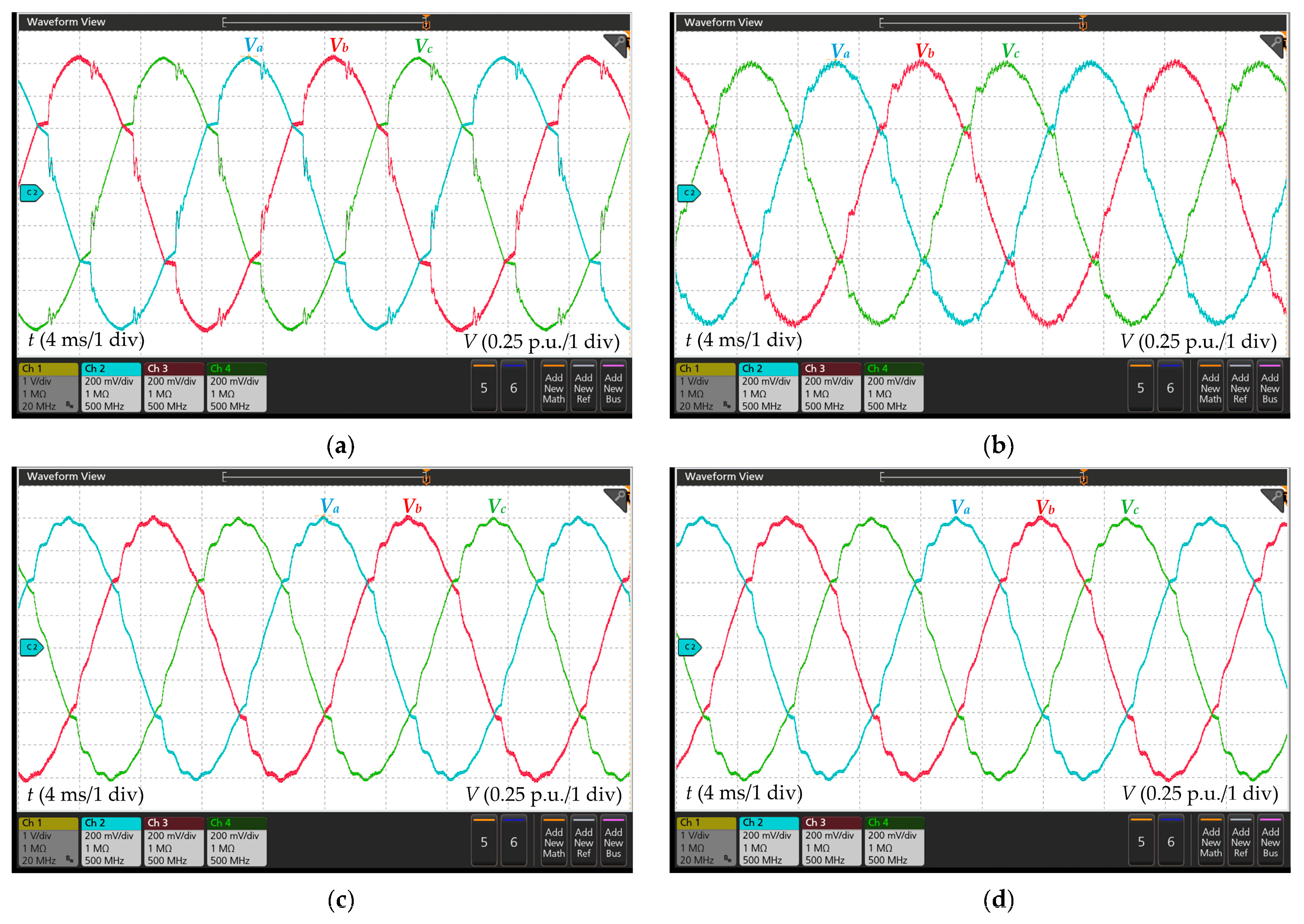 Energies 16 06684 g005