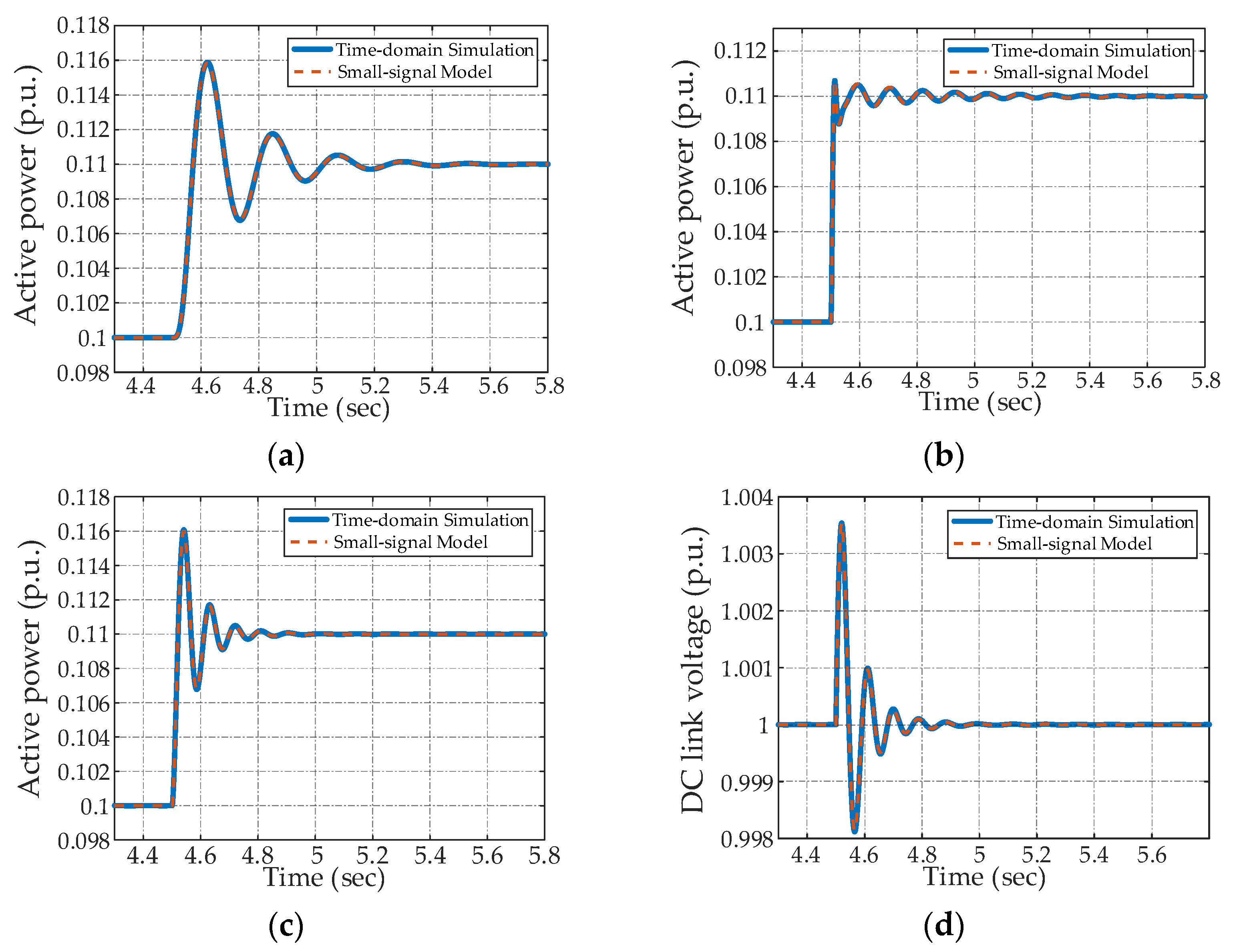 Energies 16 06684 g010