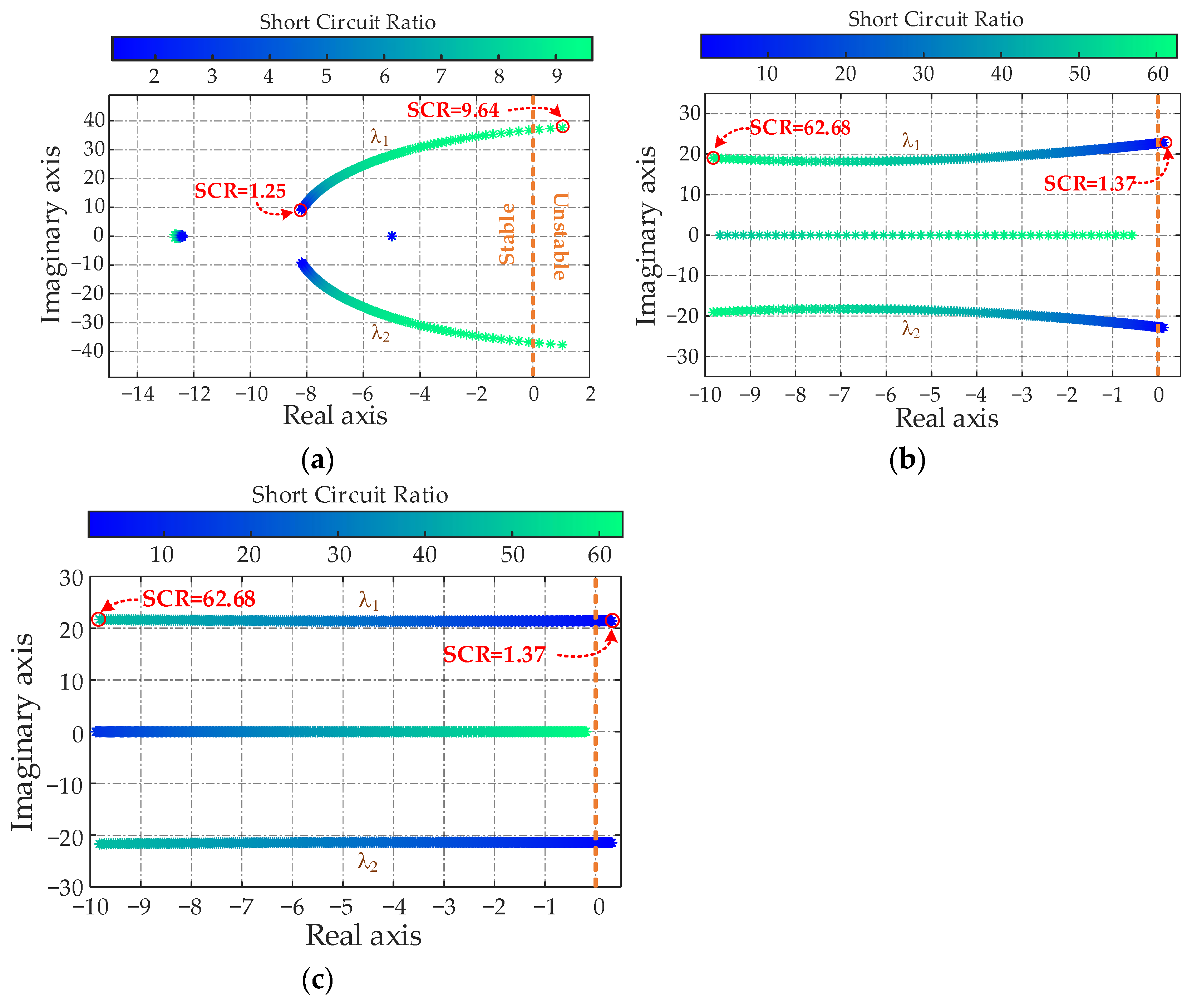 Energies 16 06684 g011