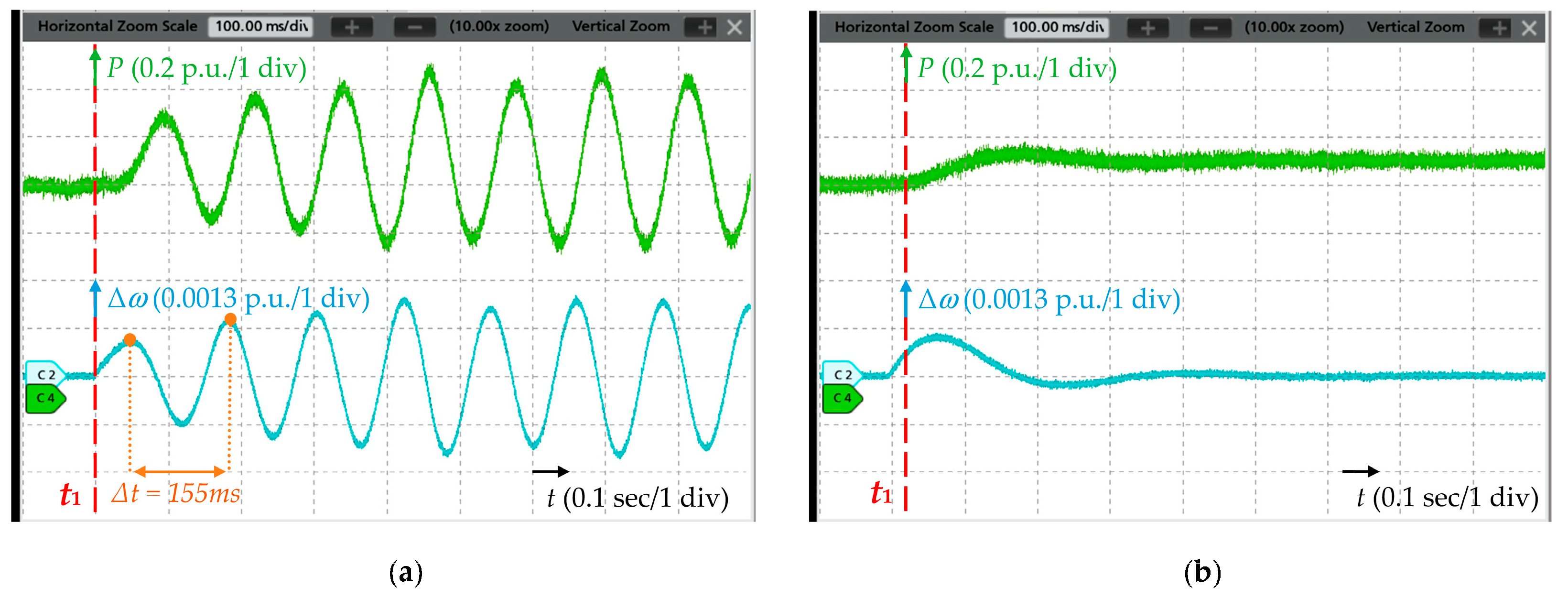 Energies 16 06684 g012