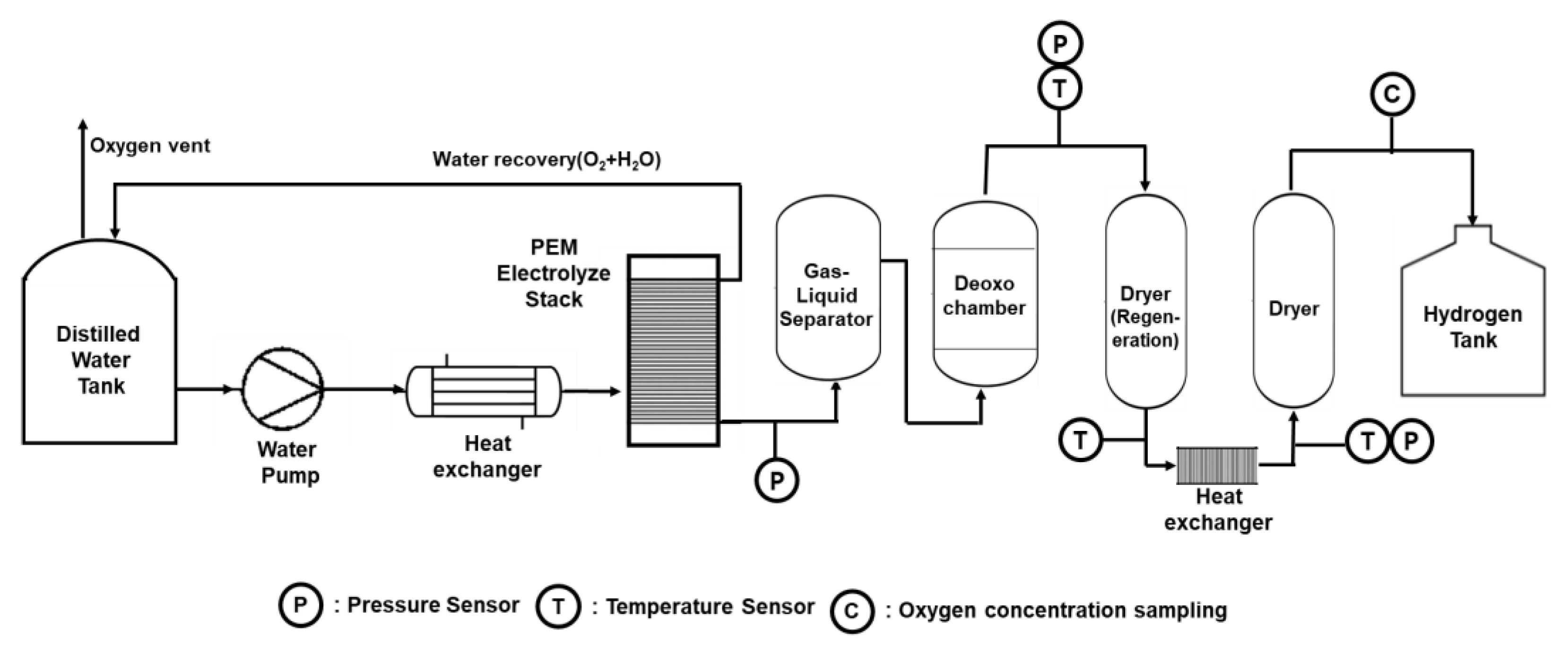 Energies 16 06685 g003