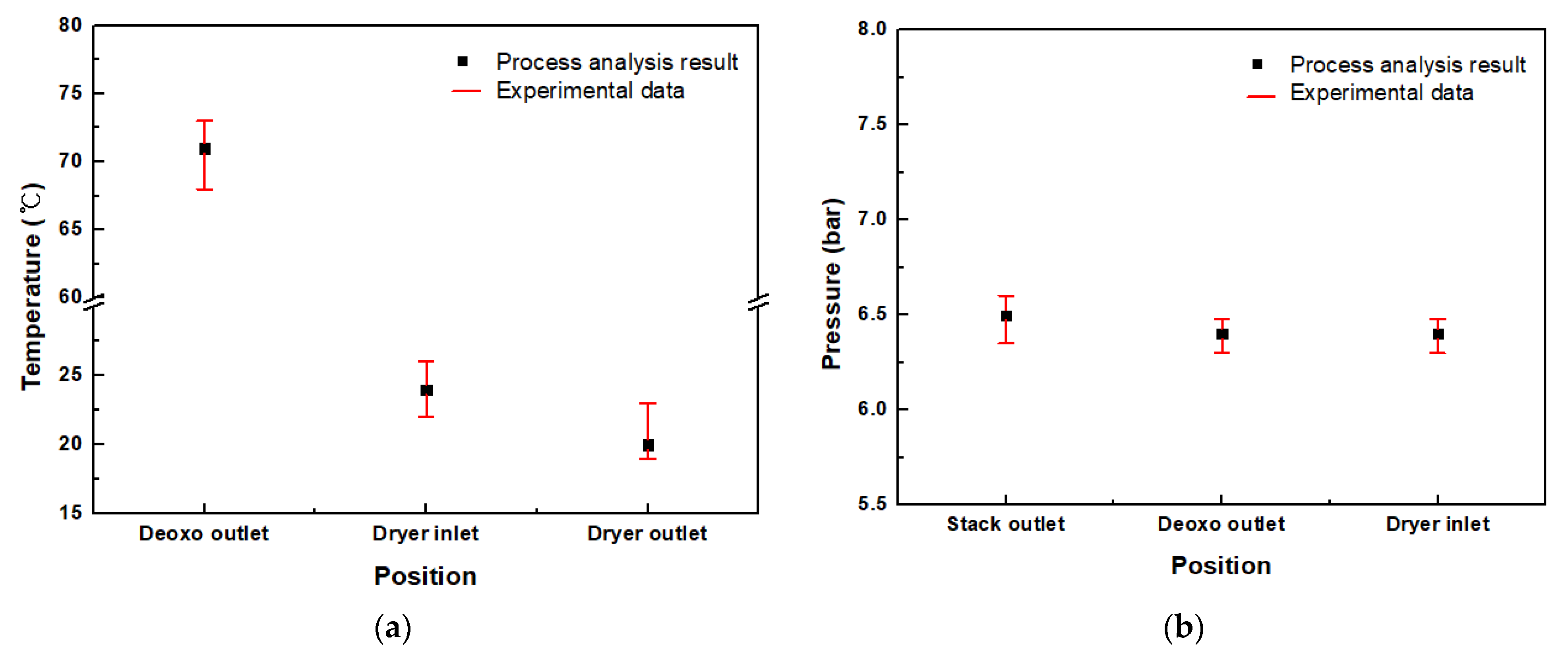 Energies 16 06685 g004