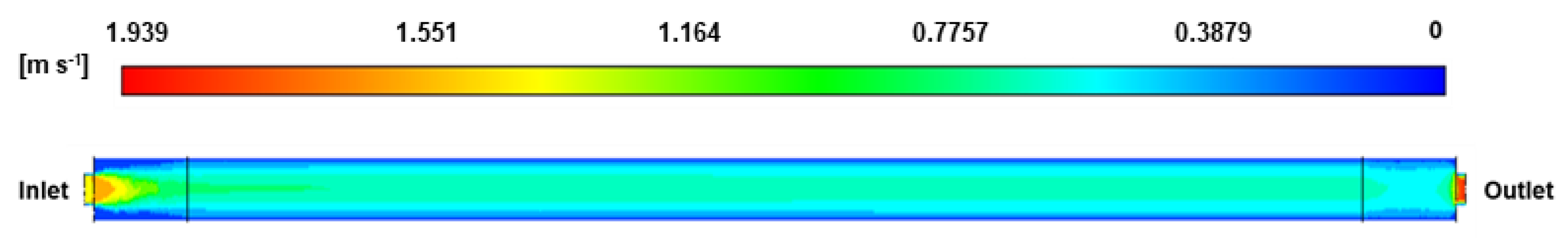Energies 16 06685 g005