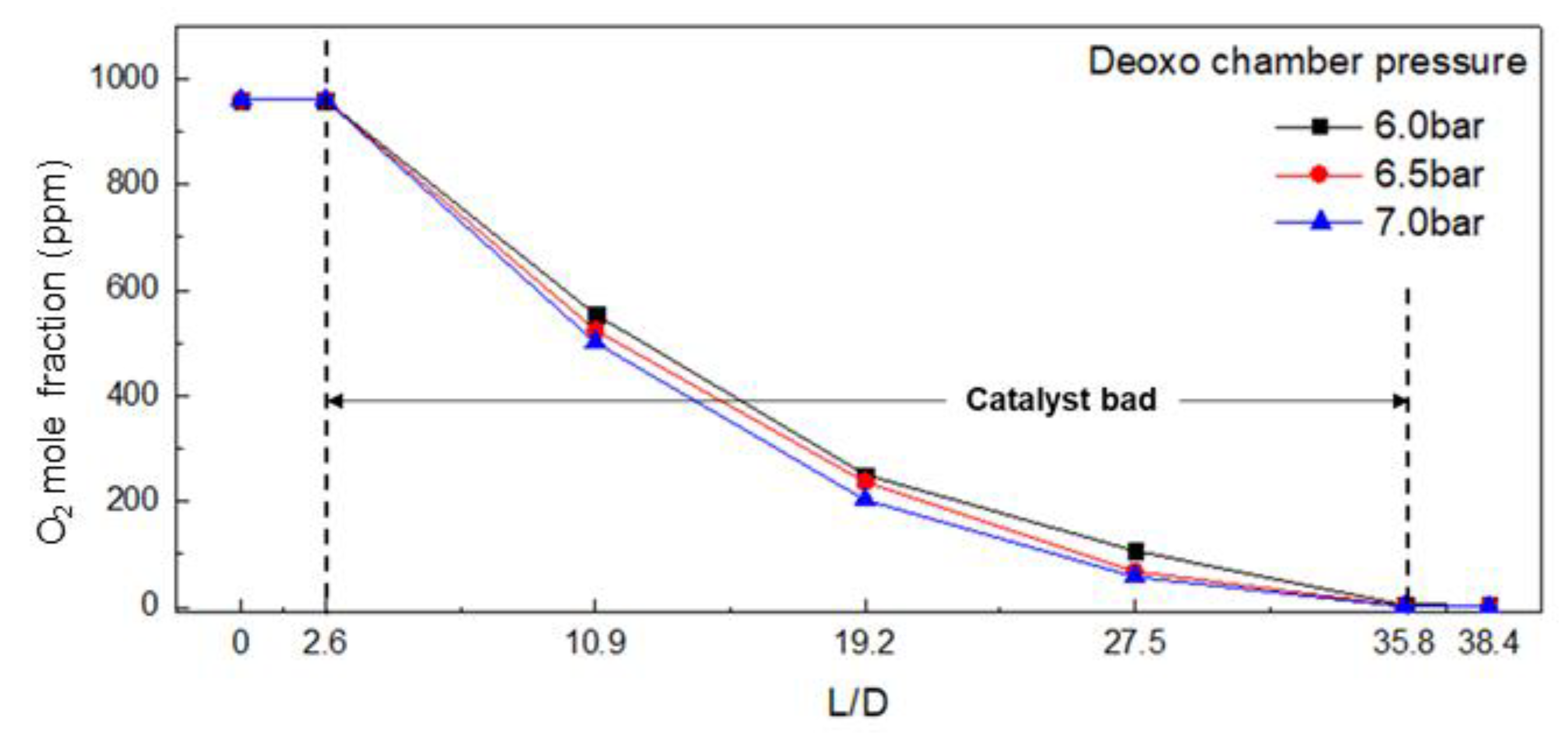 Energies 16 06685 g008
