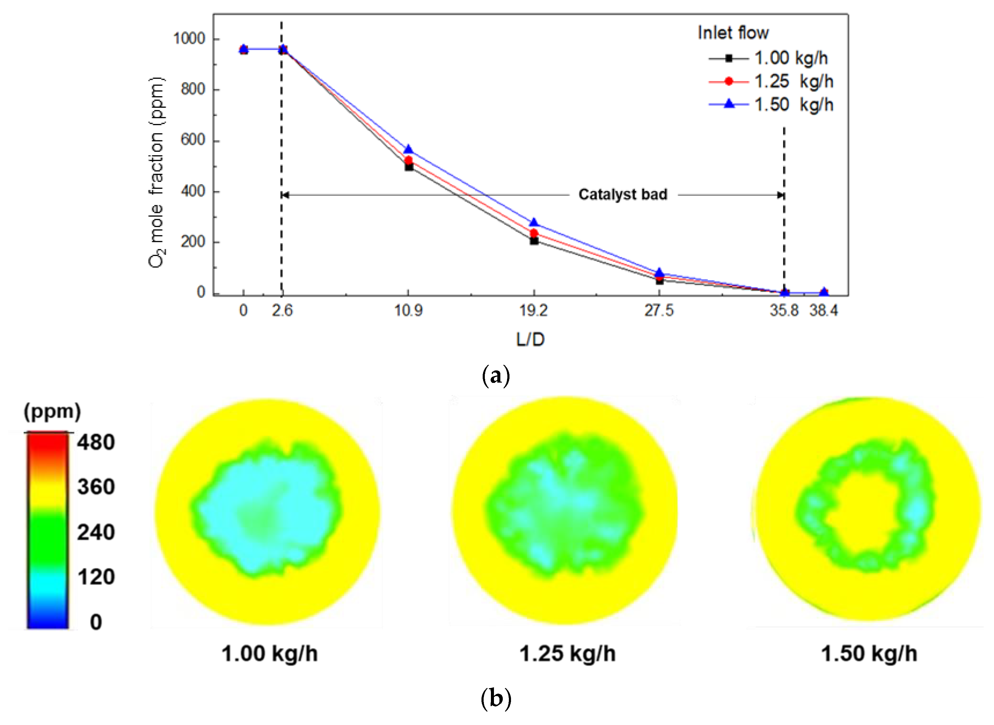 Energies 16 06685 g009