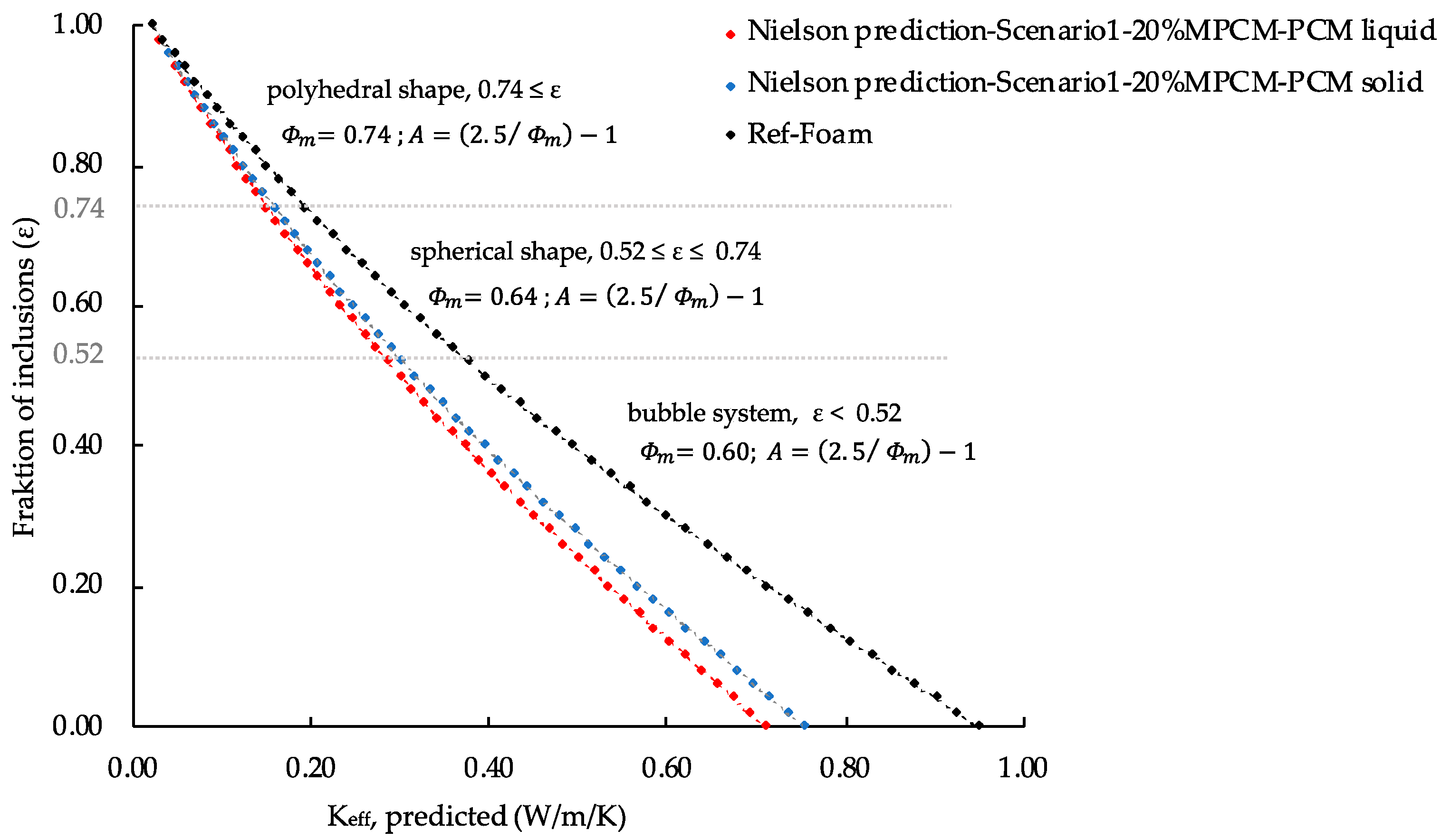 Energies 16 06687 g009