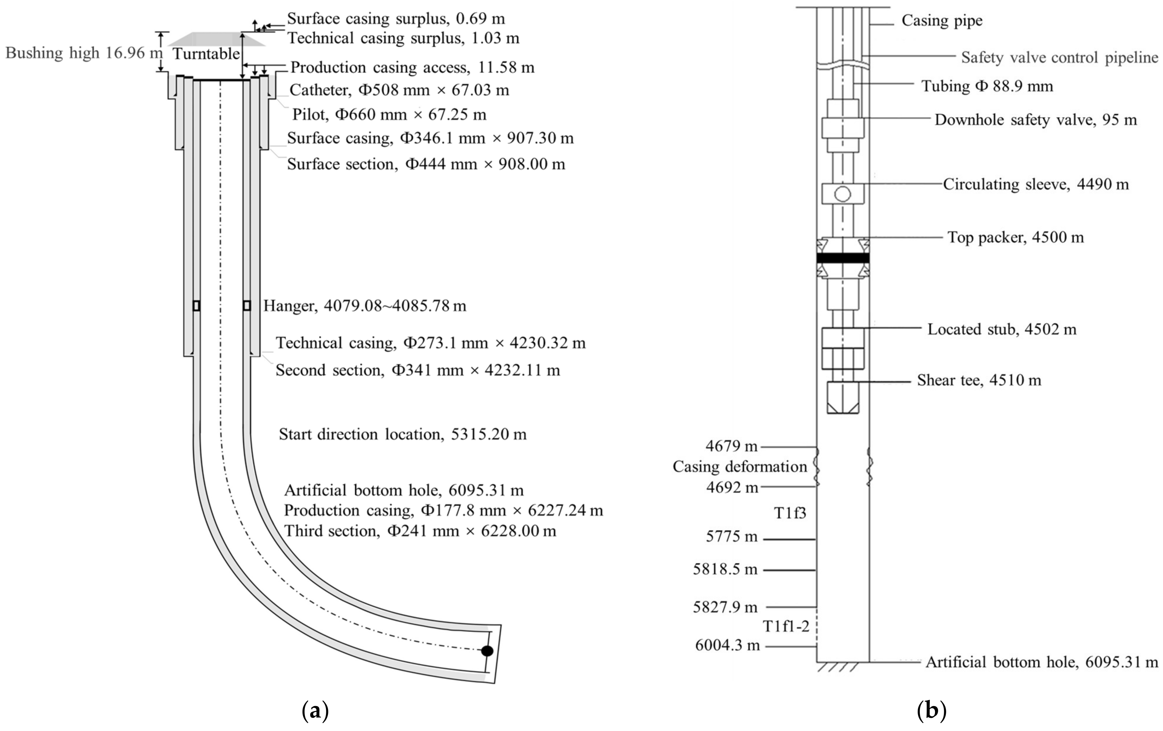 Energies 16 06688 g005