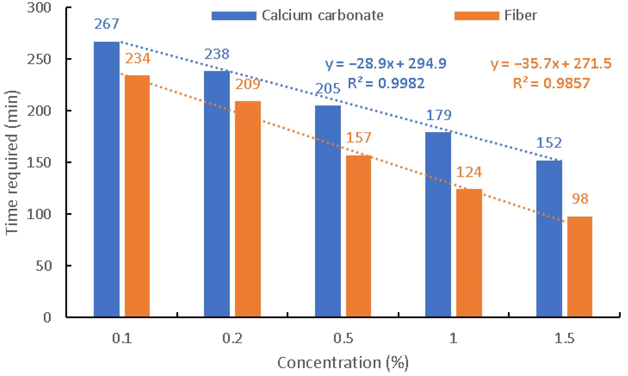 Energies 16 06688 g007