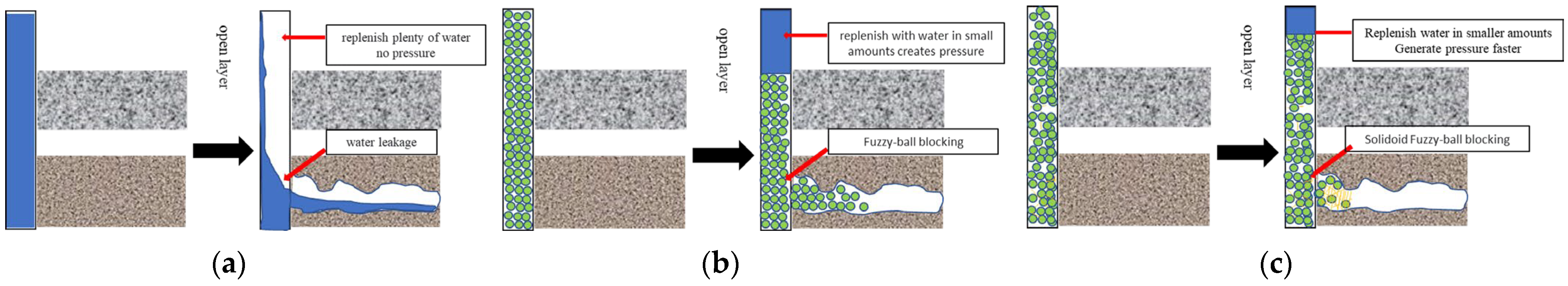 Energies 16 06688 g008