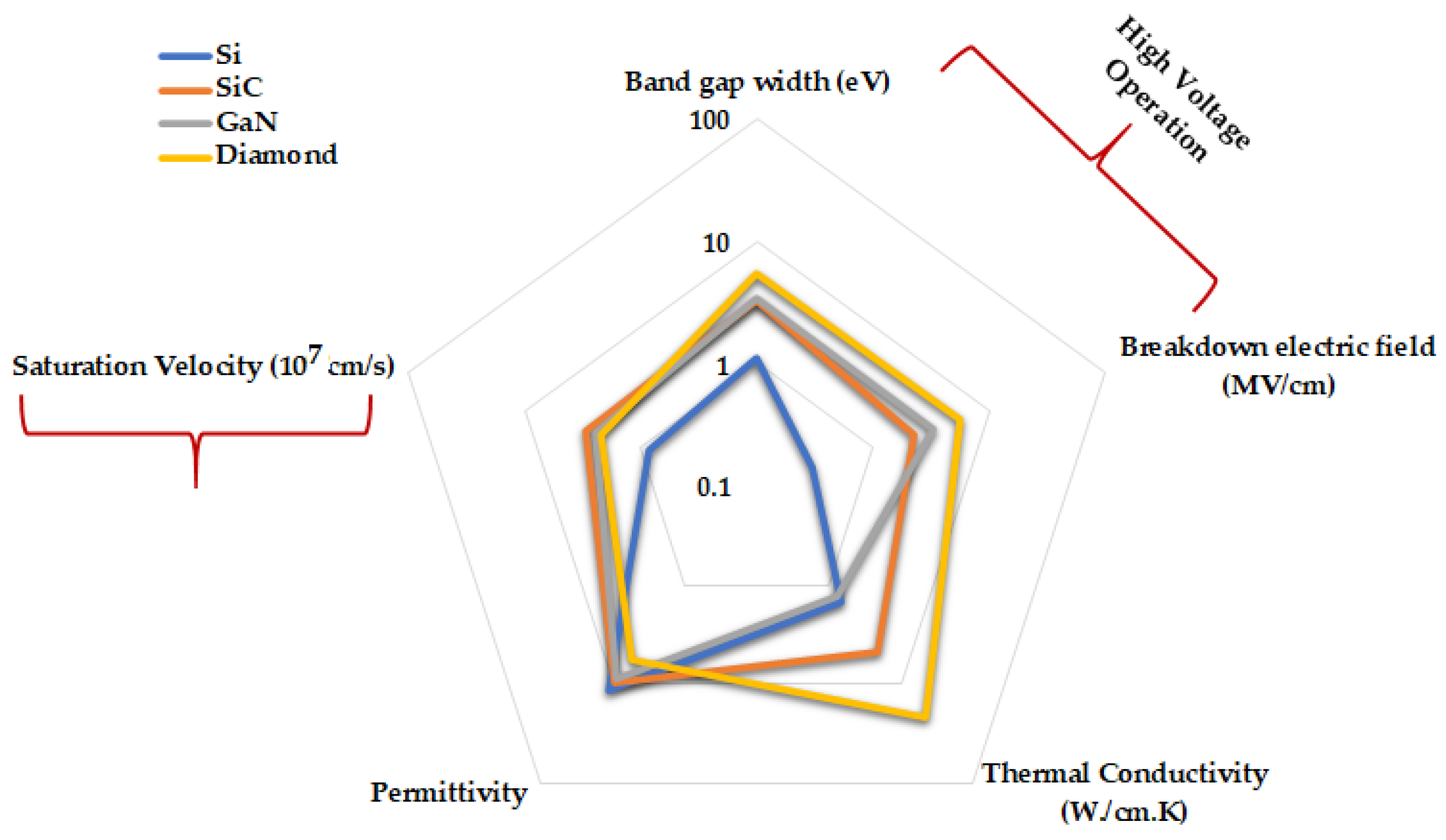 Energies 16 06689 g002