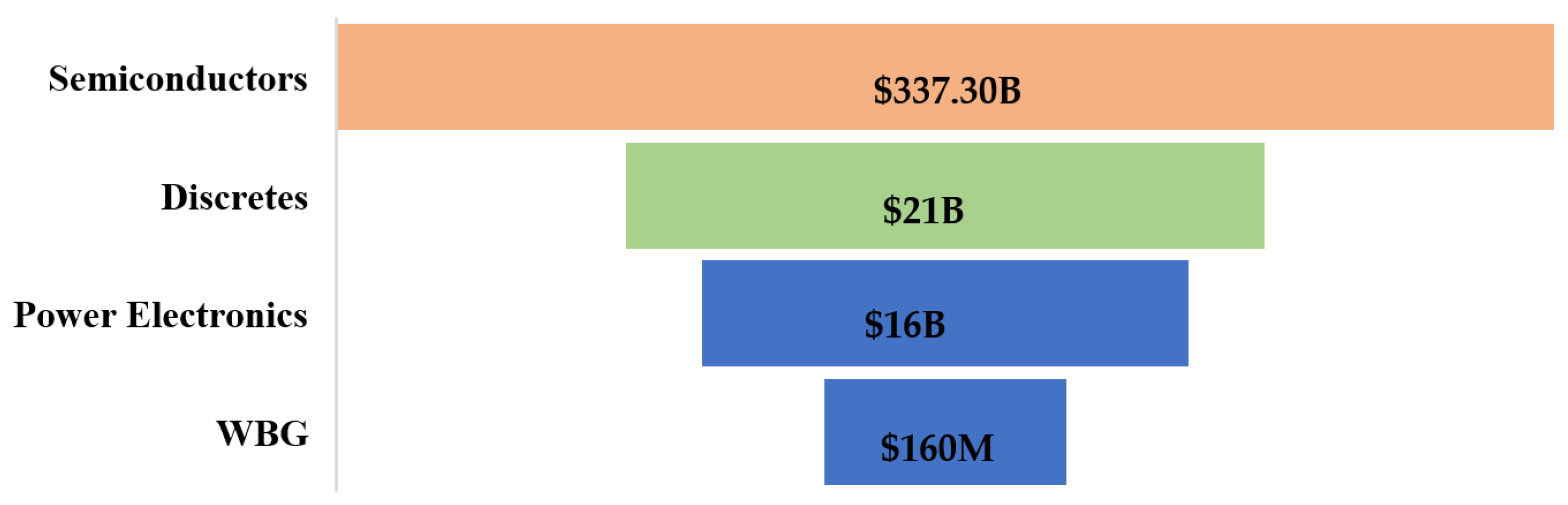 Energies 16 06689 g003
