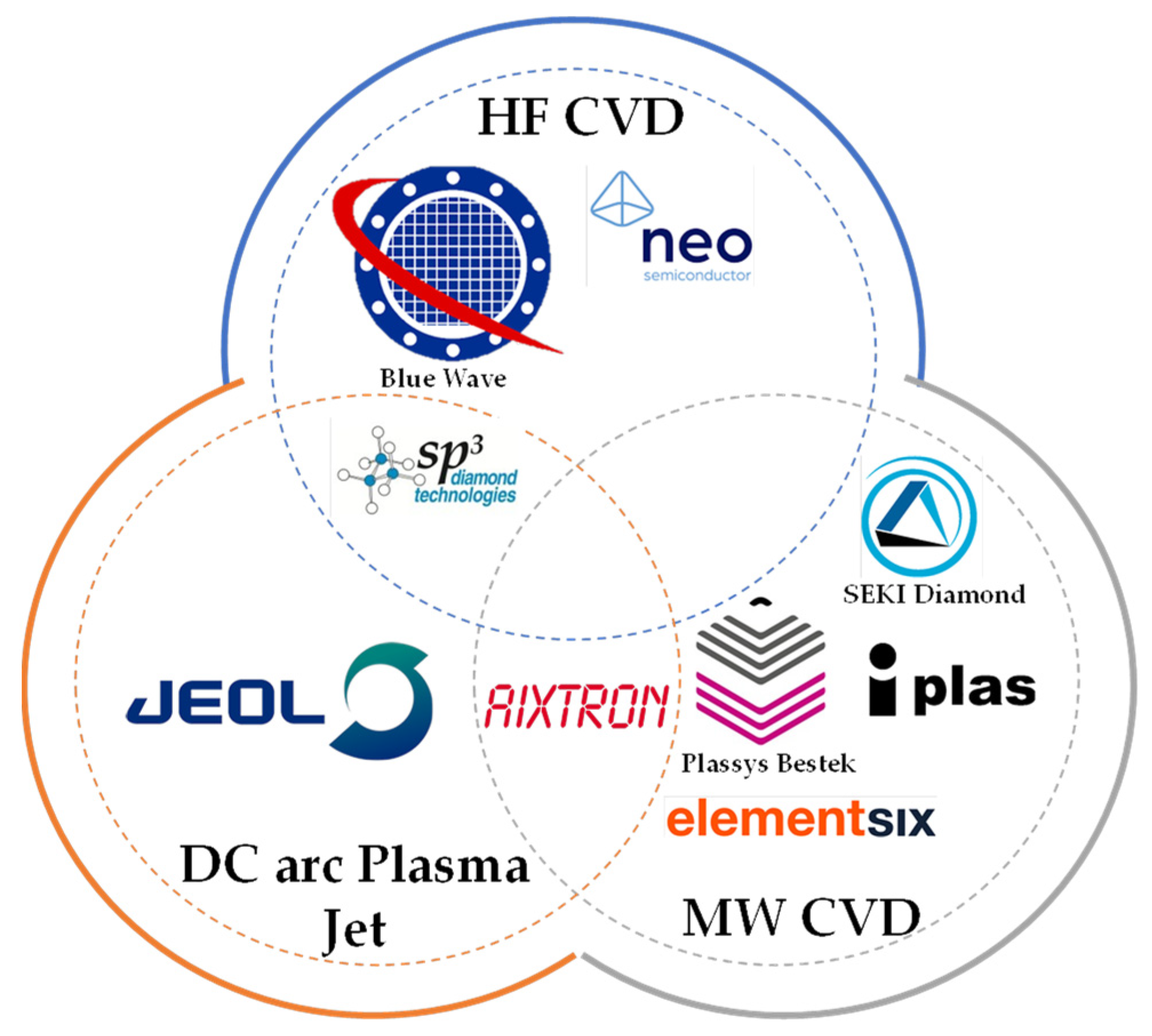 Energies 16 06689 g011