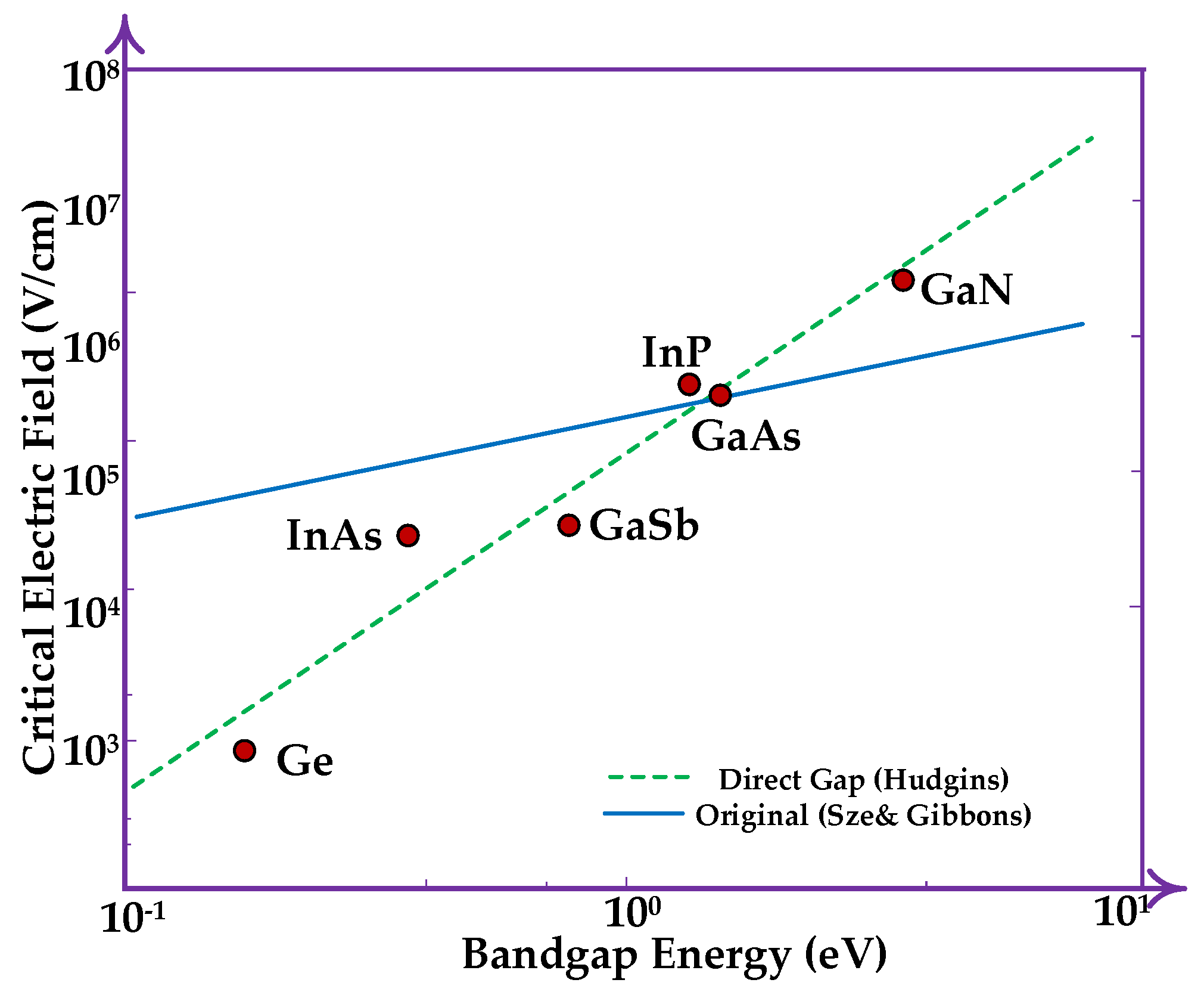 Energies 16 06689 g012