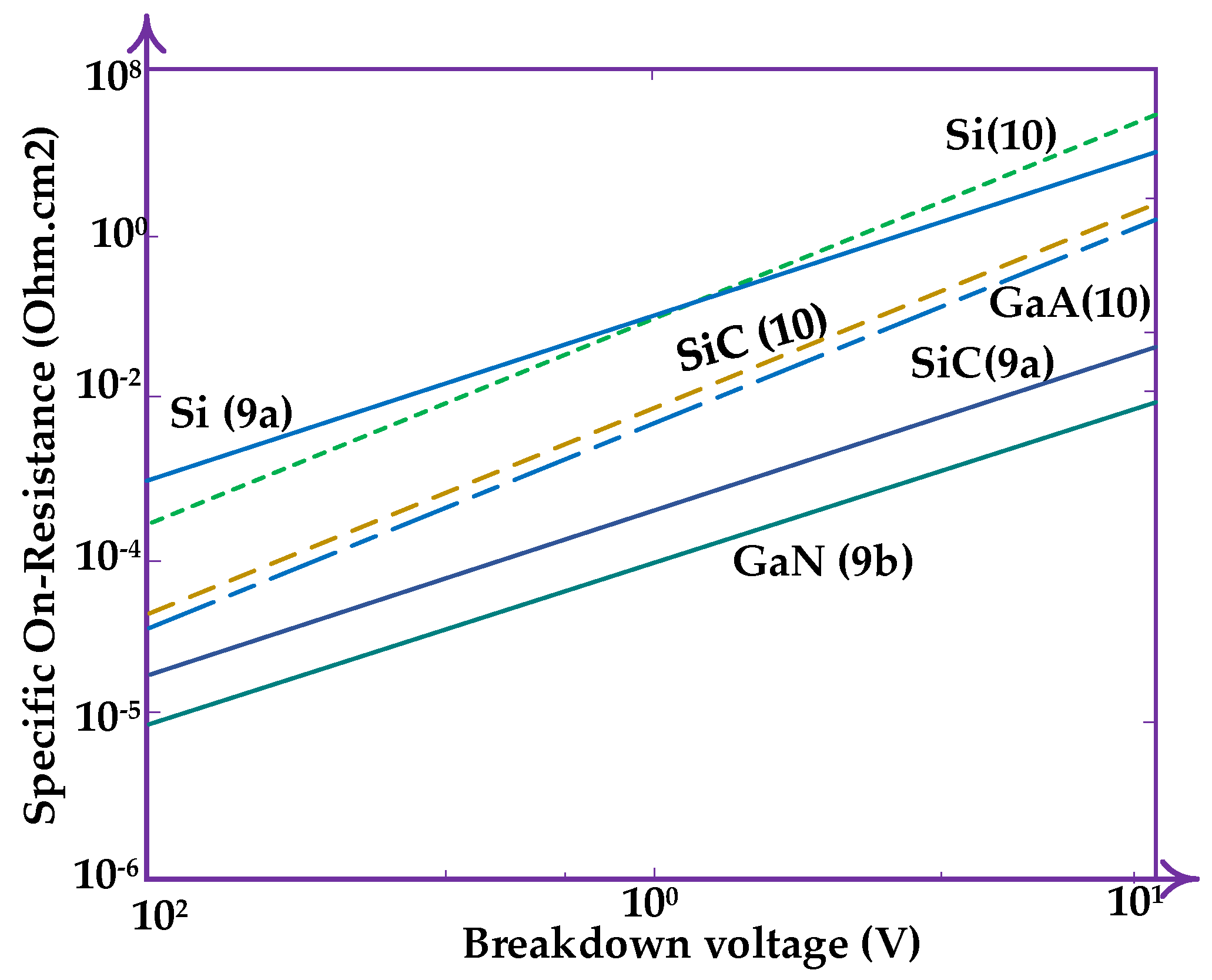 Energies 16 06689 g014