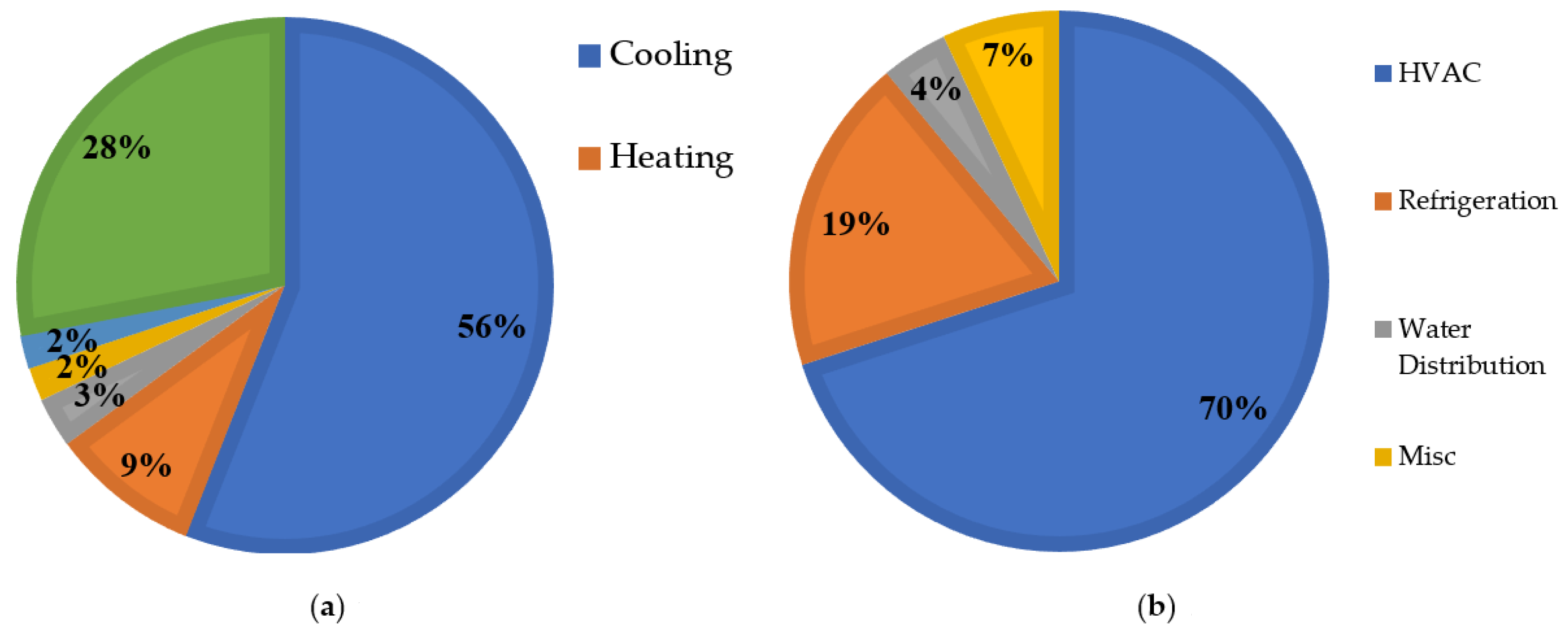 Energies 16 06689 g015