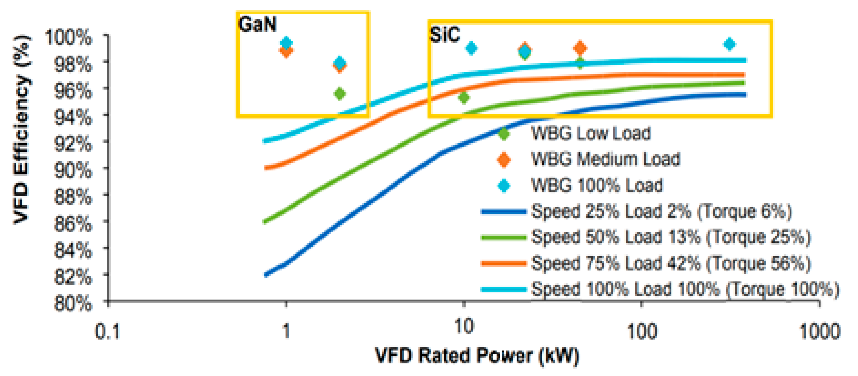 Energies 16 06689 g016