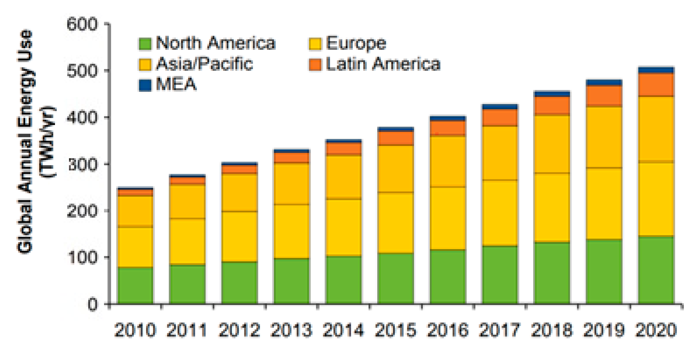 Energies 16 06689 g018