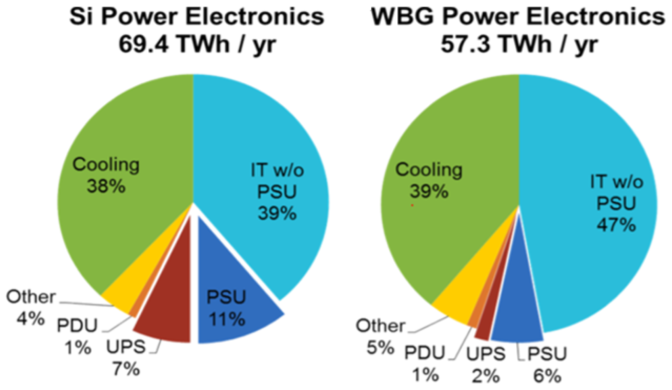 Energies 16 06689 g019