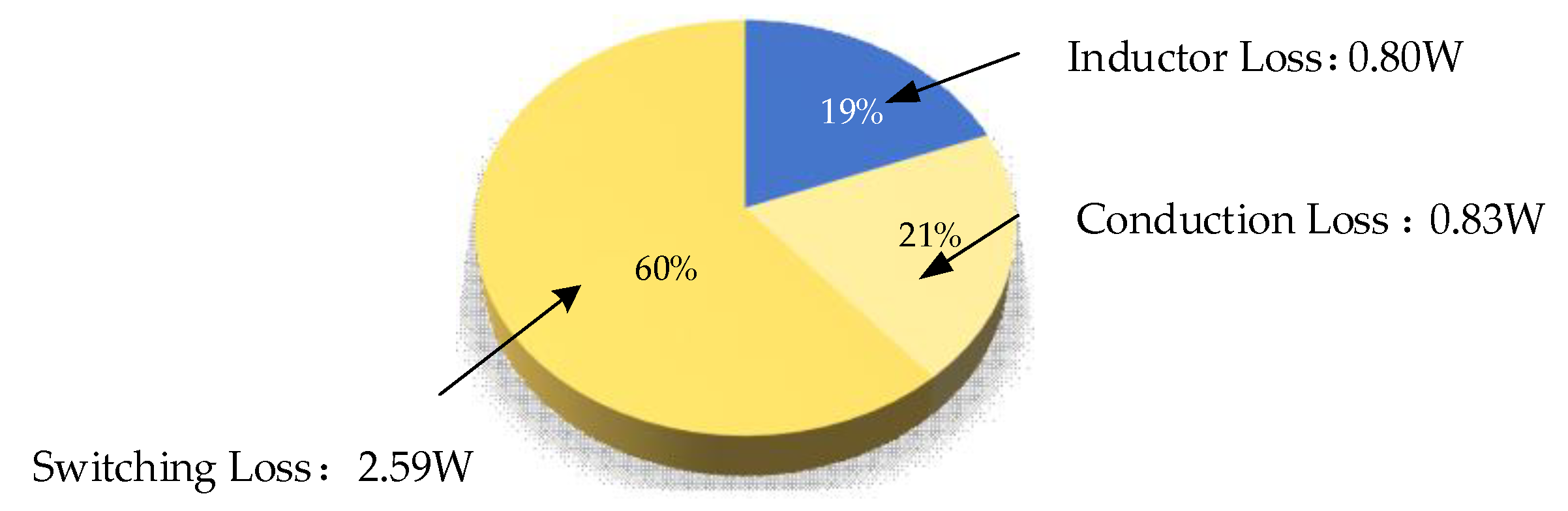 Energies 16 06690 g003
