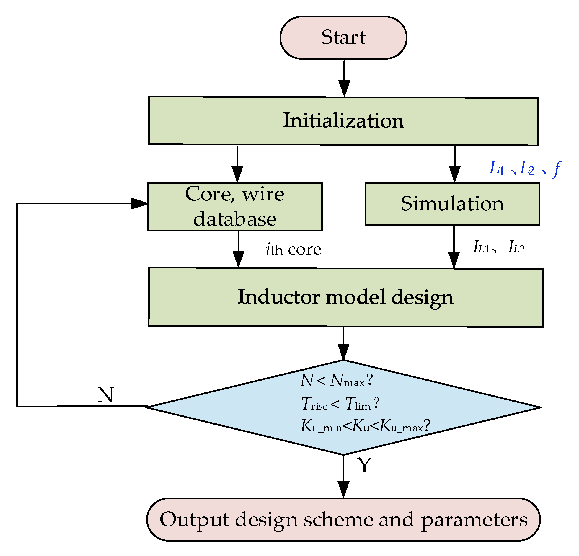 Energies 16 06690 g004