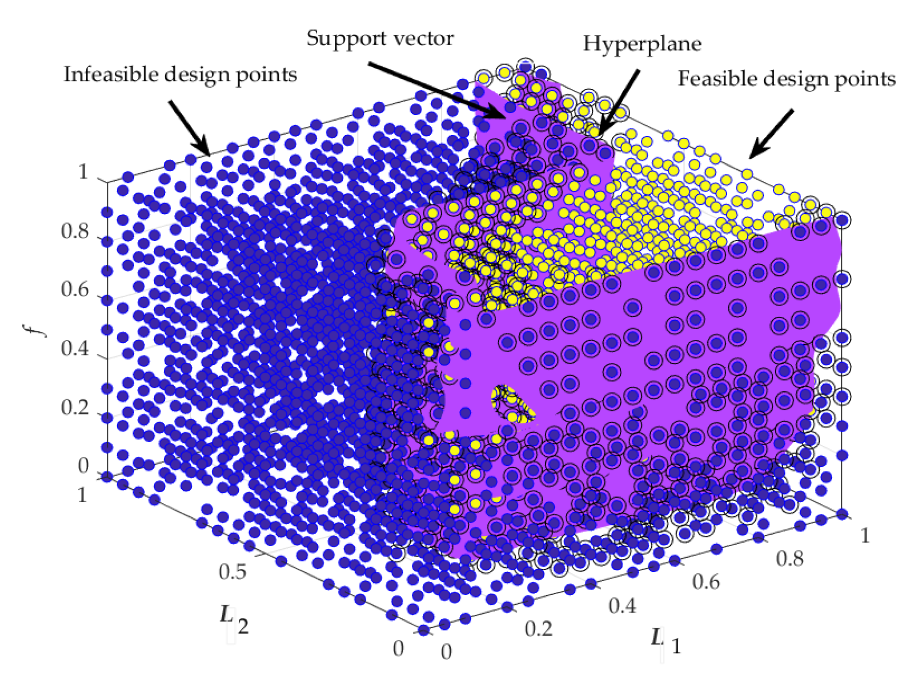 Energies 16 06690 g007