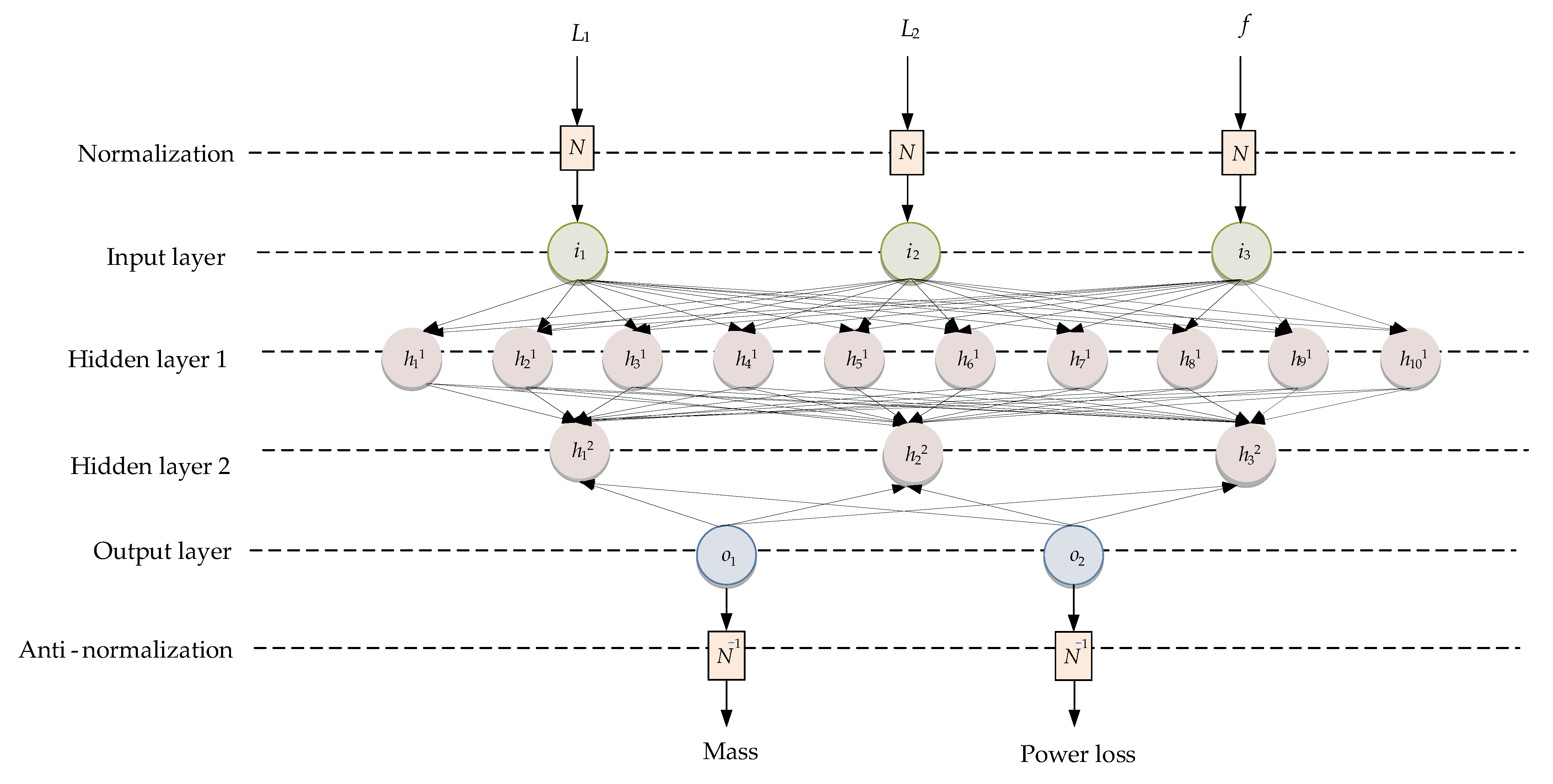 Energies 16 06690 g009